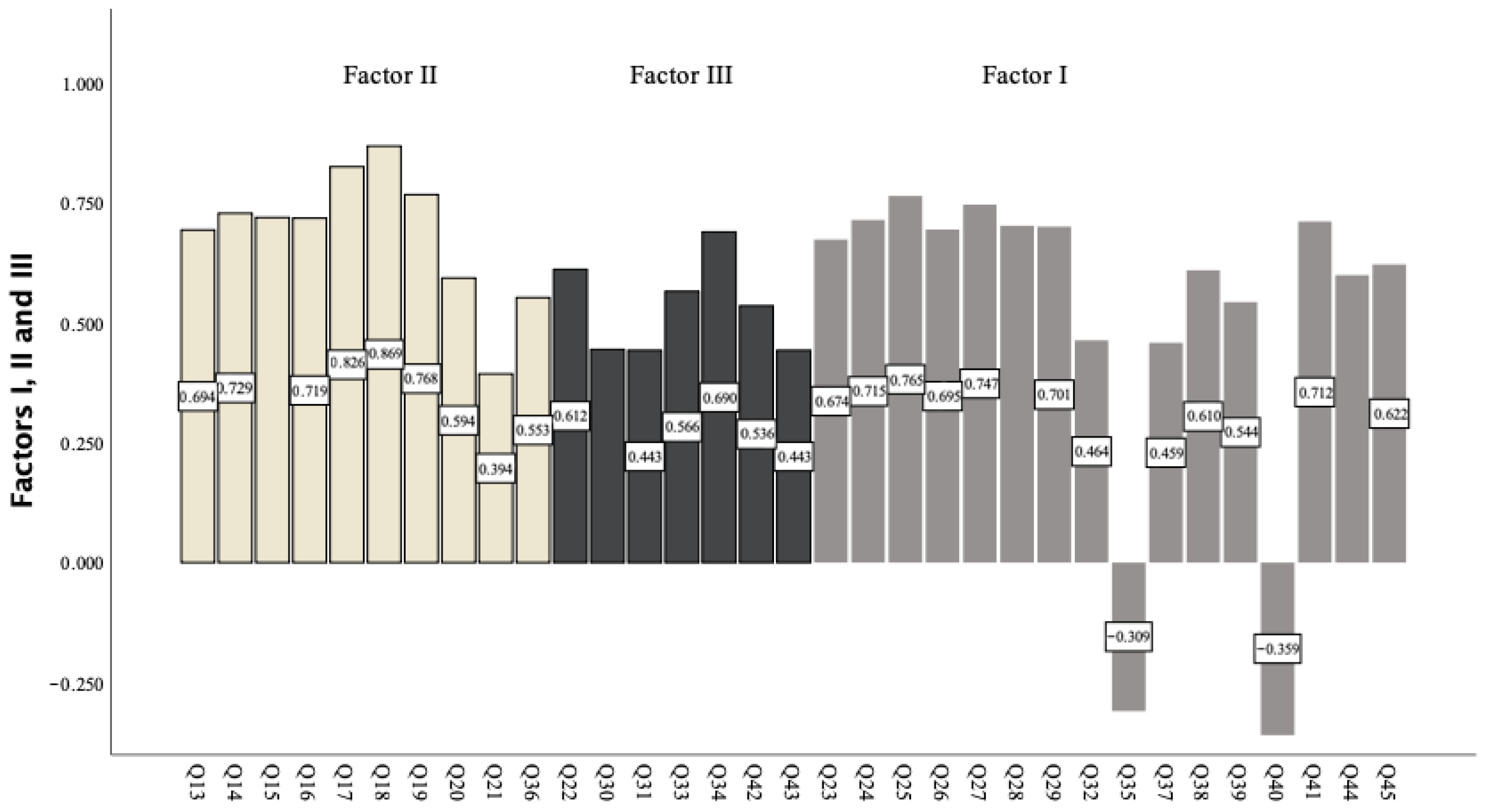 Sustainability 14 09751 g001