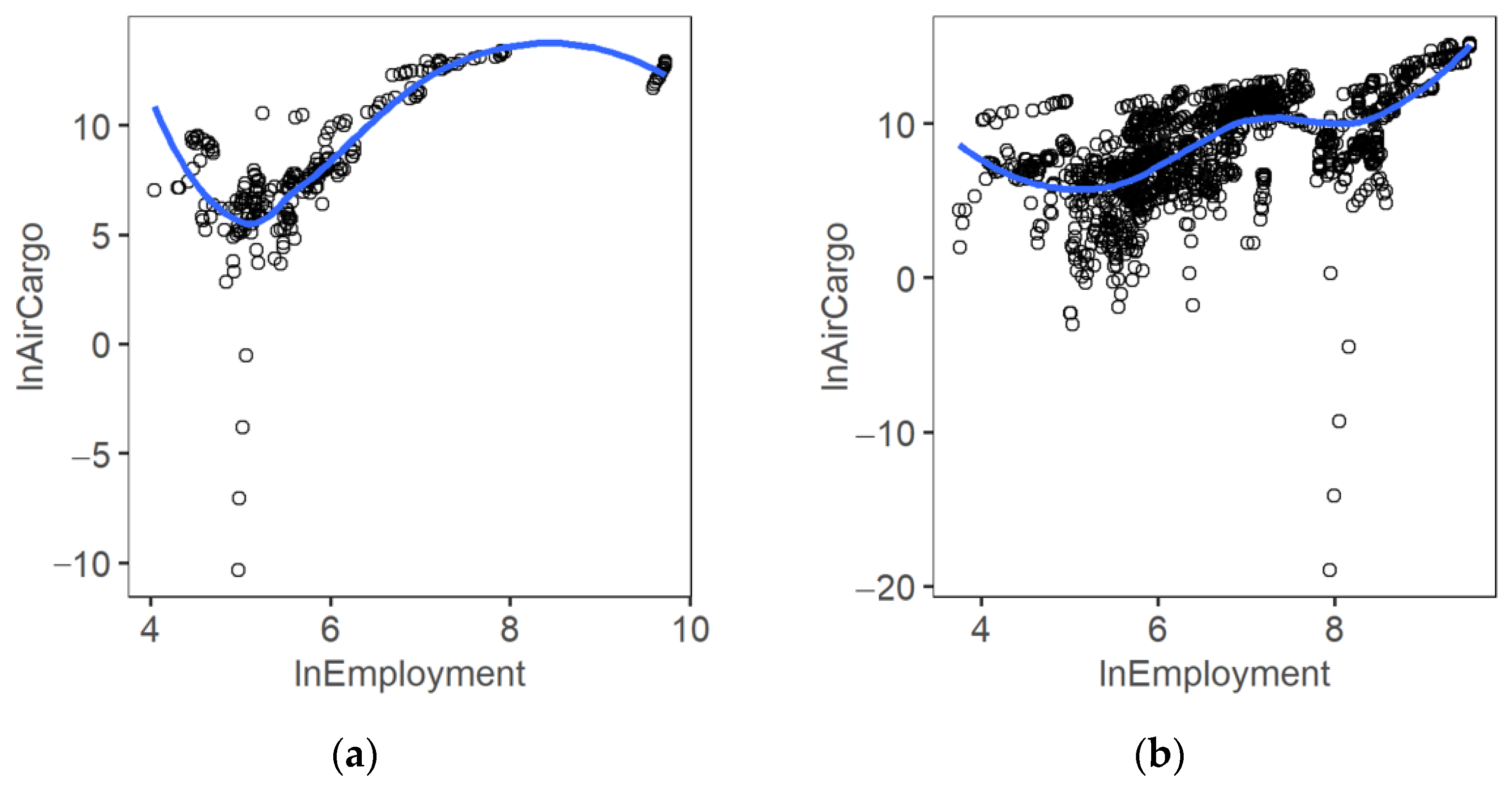 Sustainability 14 09753 g010 Sustainability 14 09753 g010