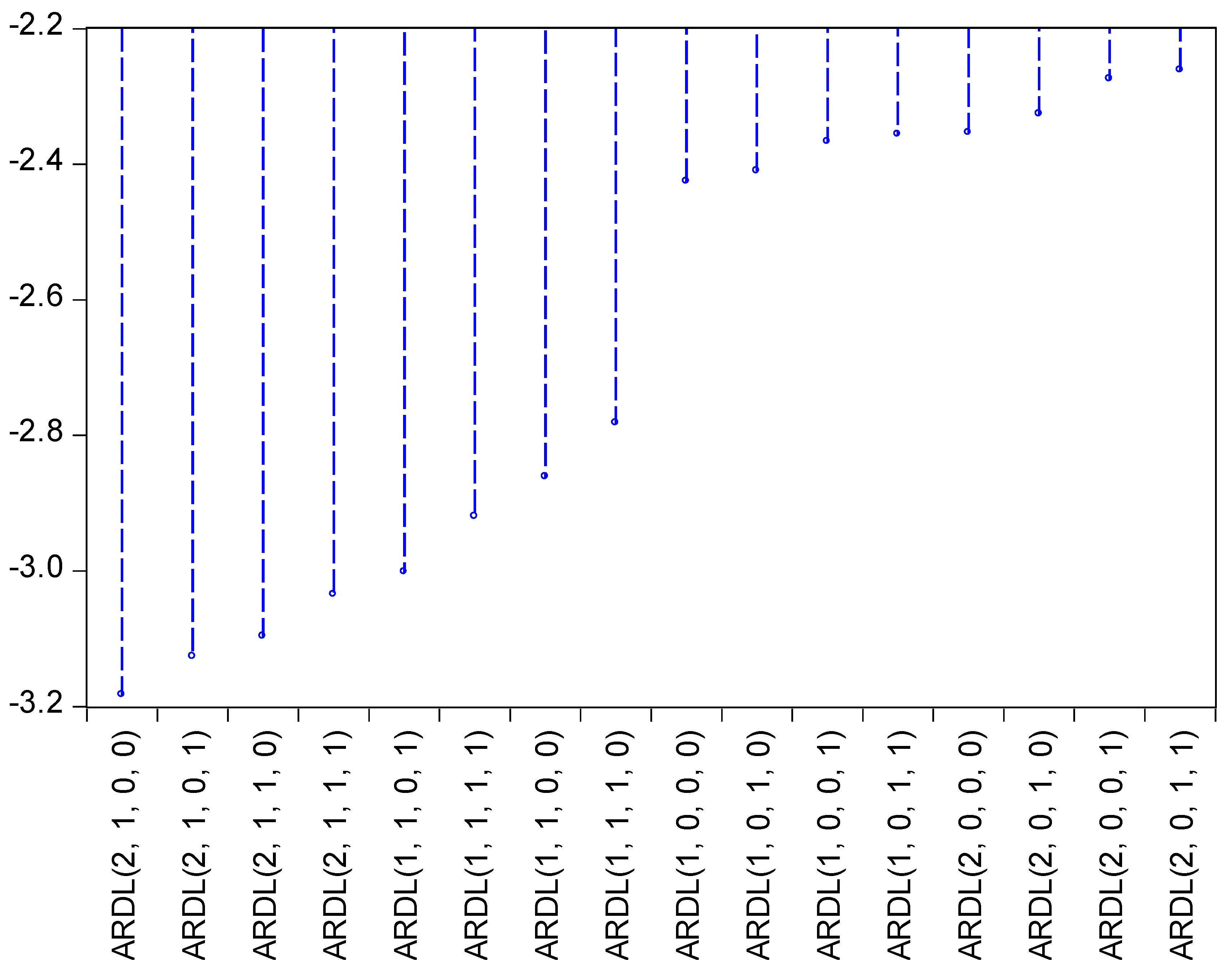 Sustainability 14 09763 g001