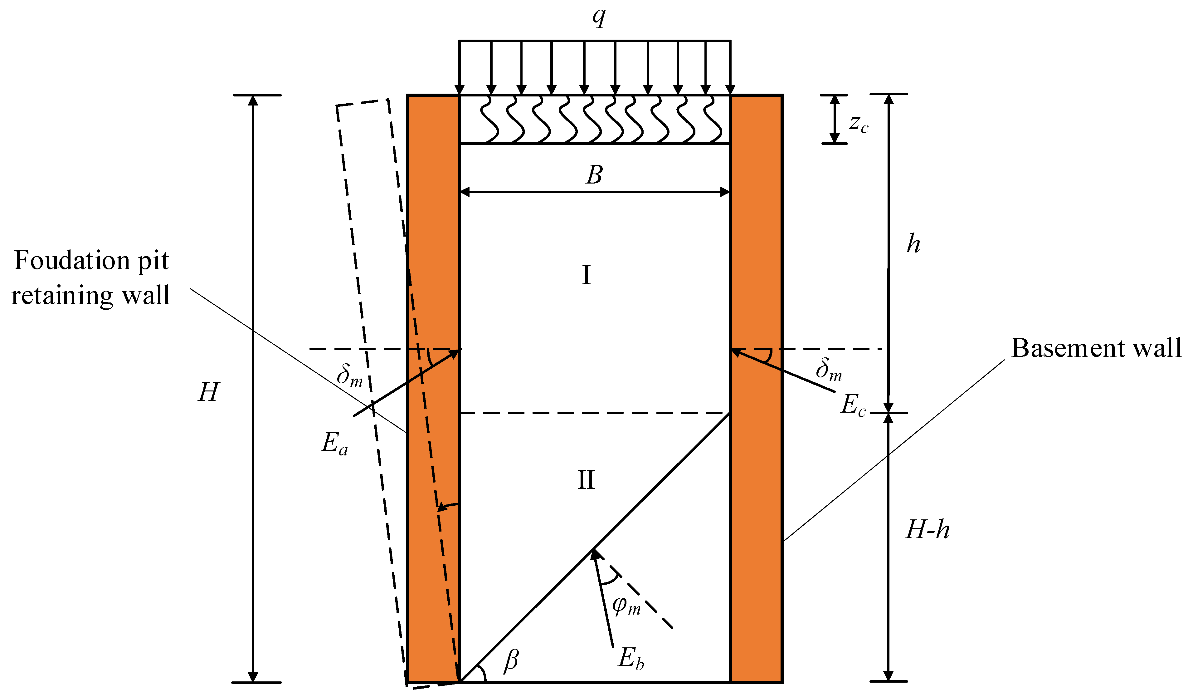 Sustainability 14 09772 g001