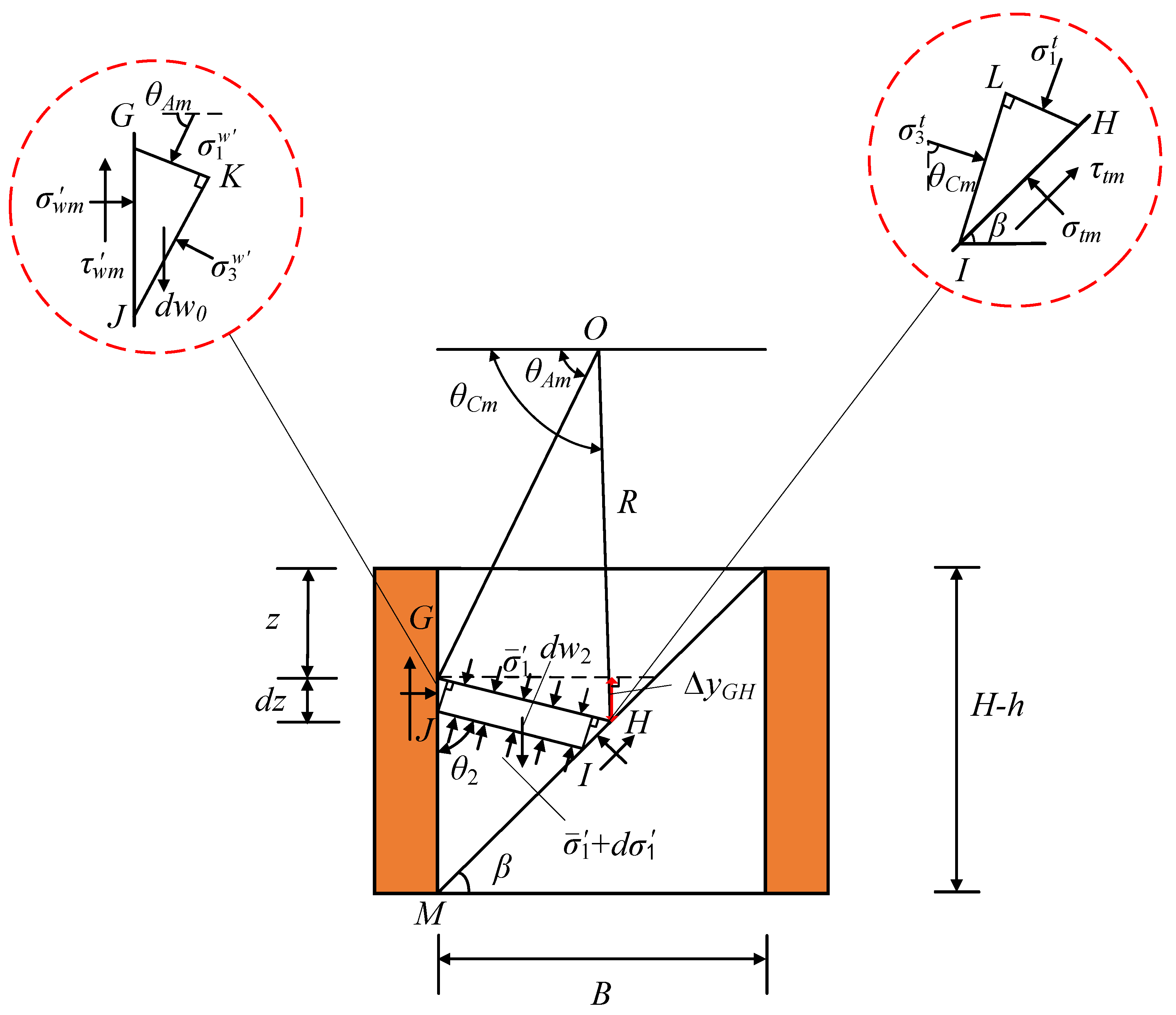 Sustainability 14 09772 g007