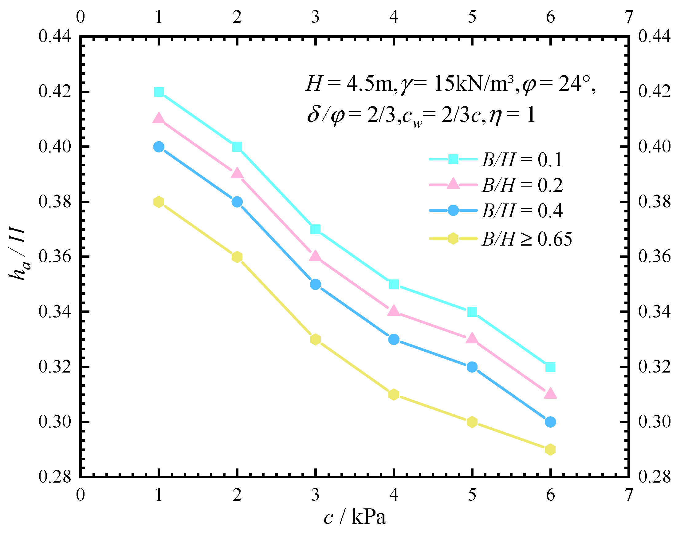 Sustainability 14 09772 g015