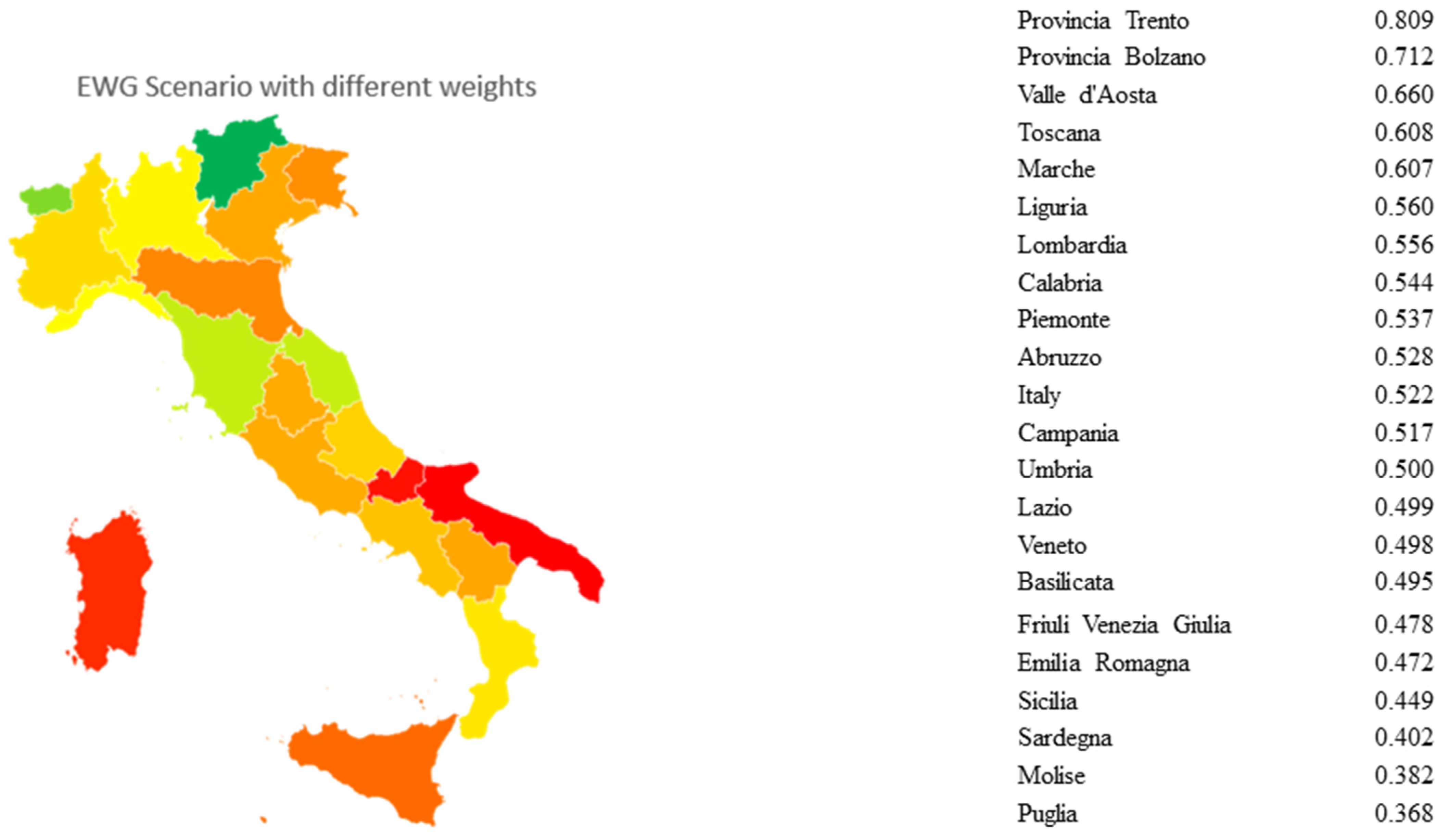 Sustainability 14 09779 g006