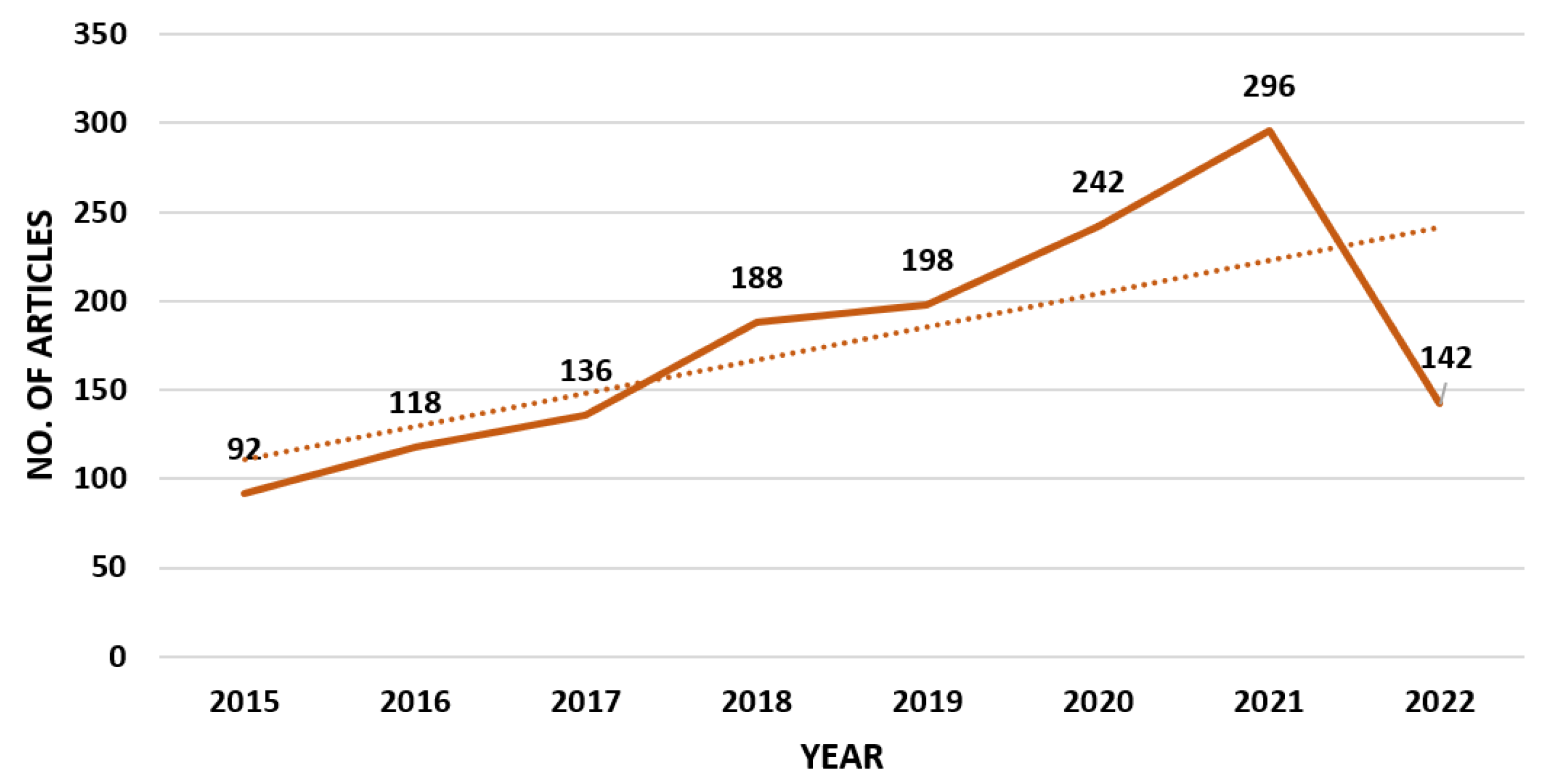 Sustainability 14 09796 g003