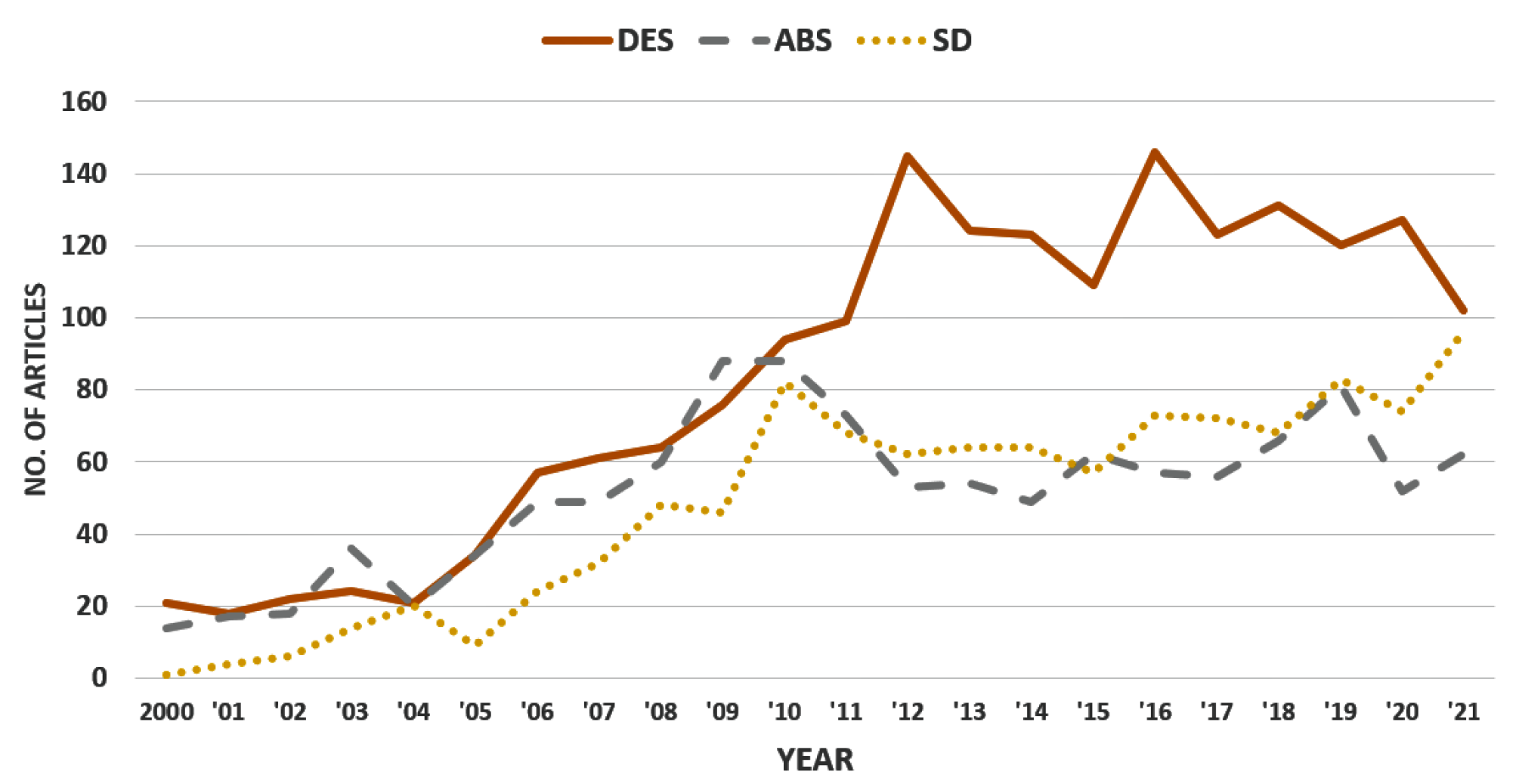 Sustainability 14 09796 g009