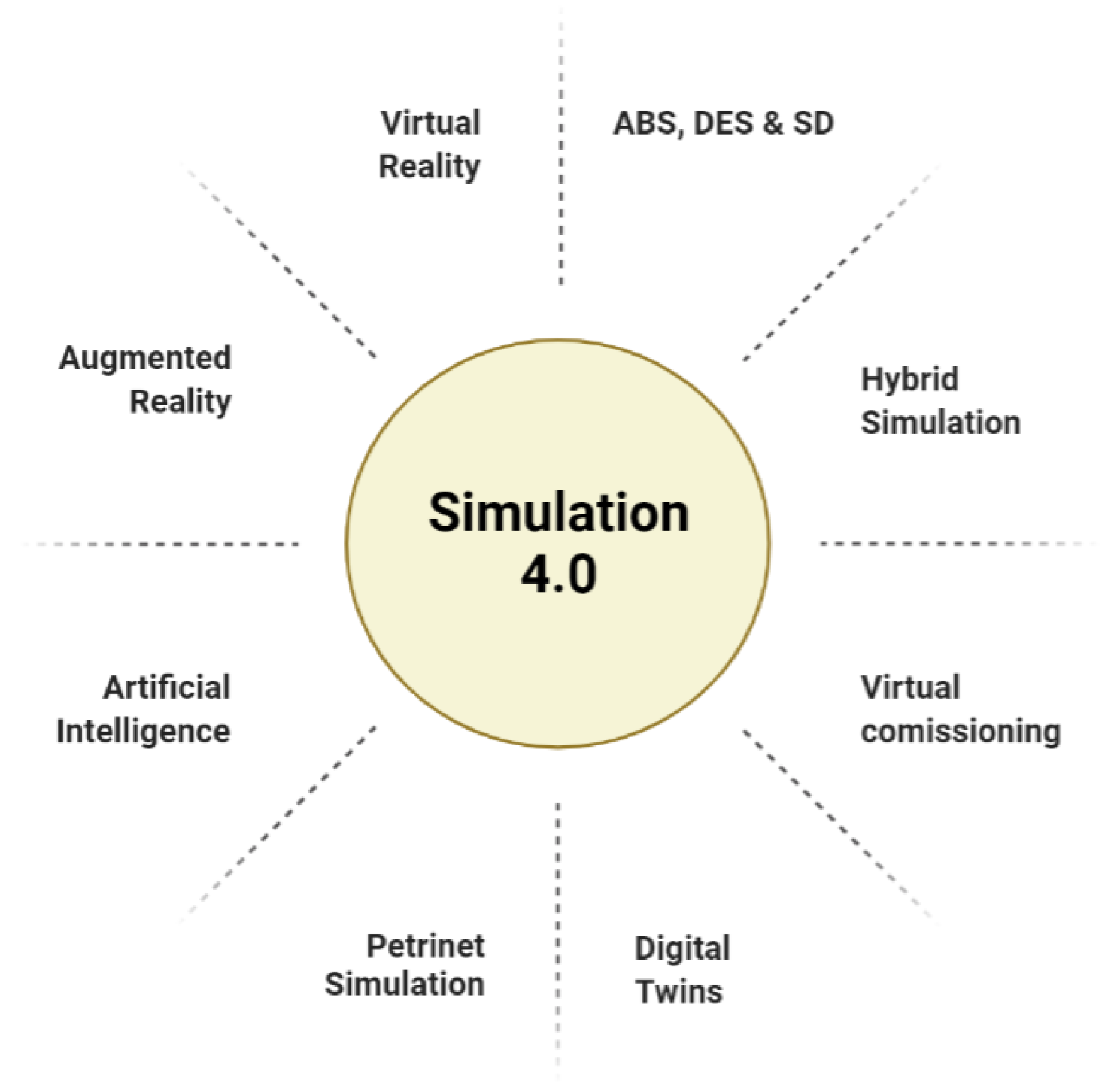 Sustainability 14 09796 g016