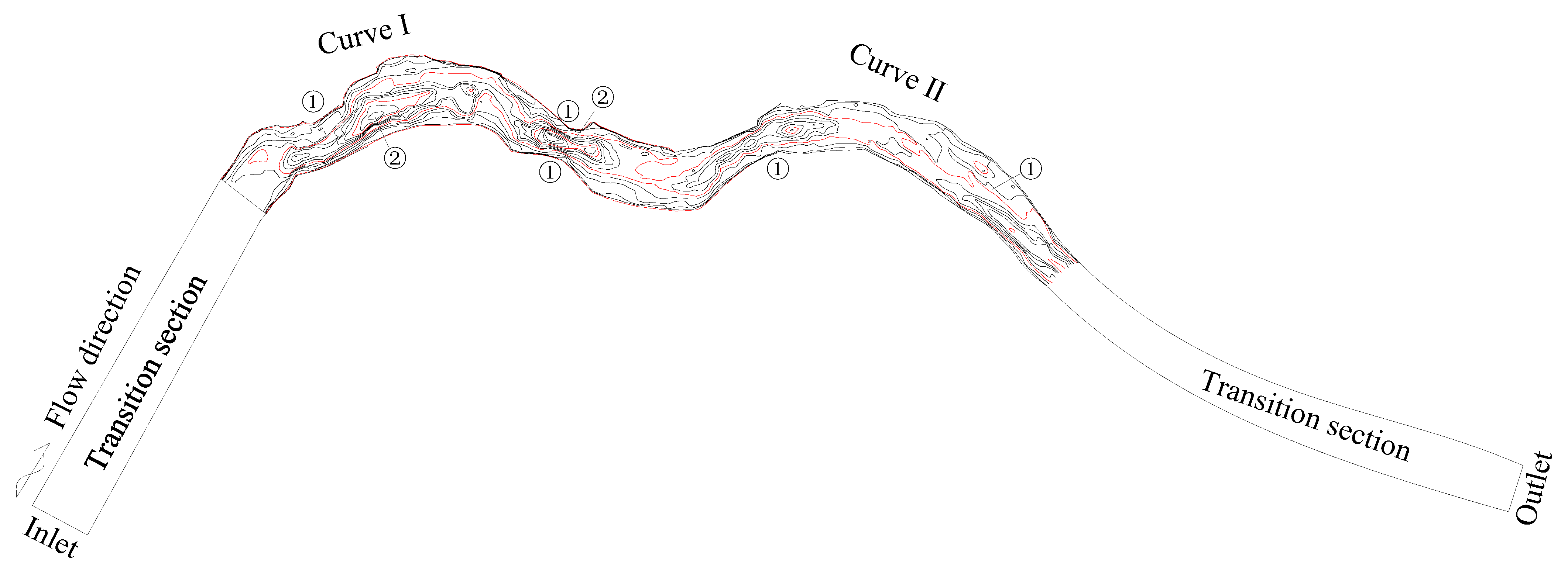 Sustainability 14 09798 g001