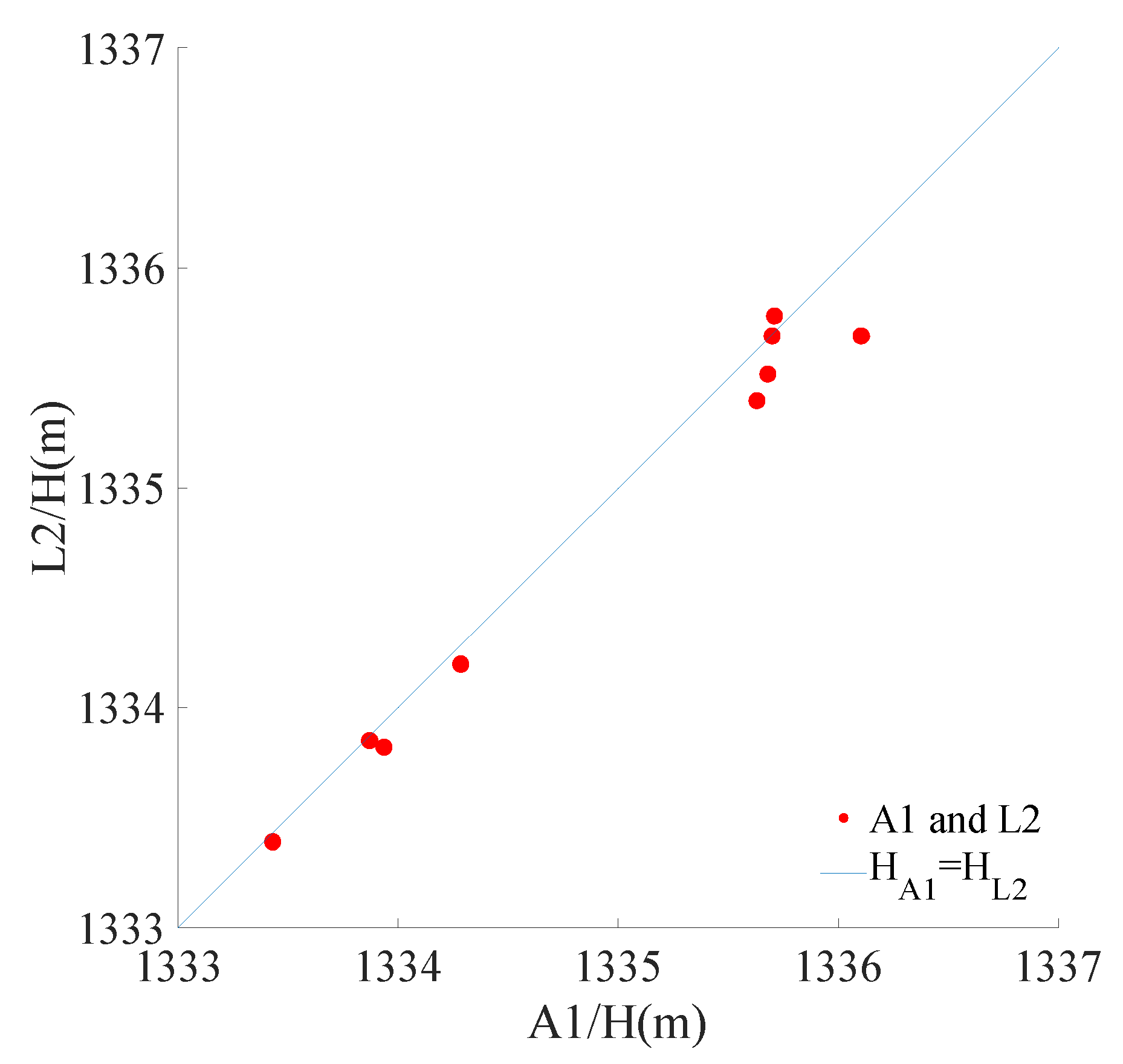 Sustainability 14 09798 g002