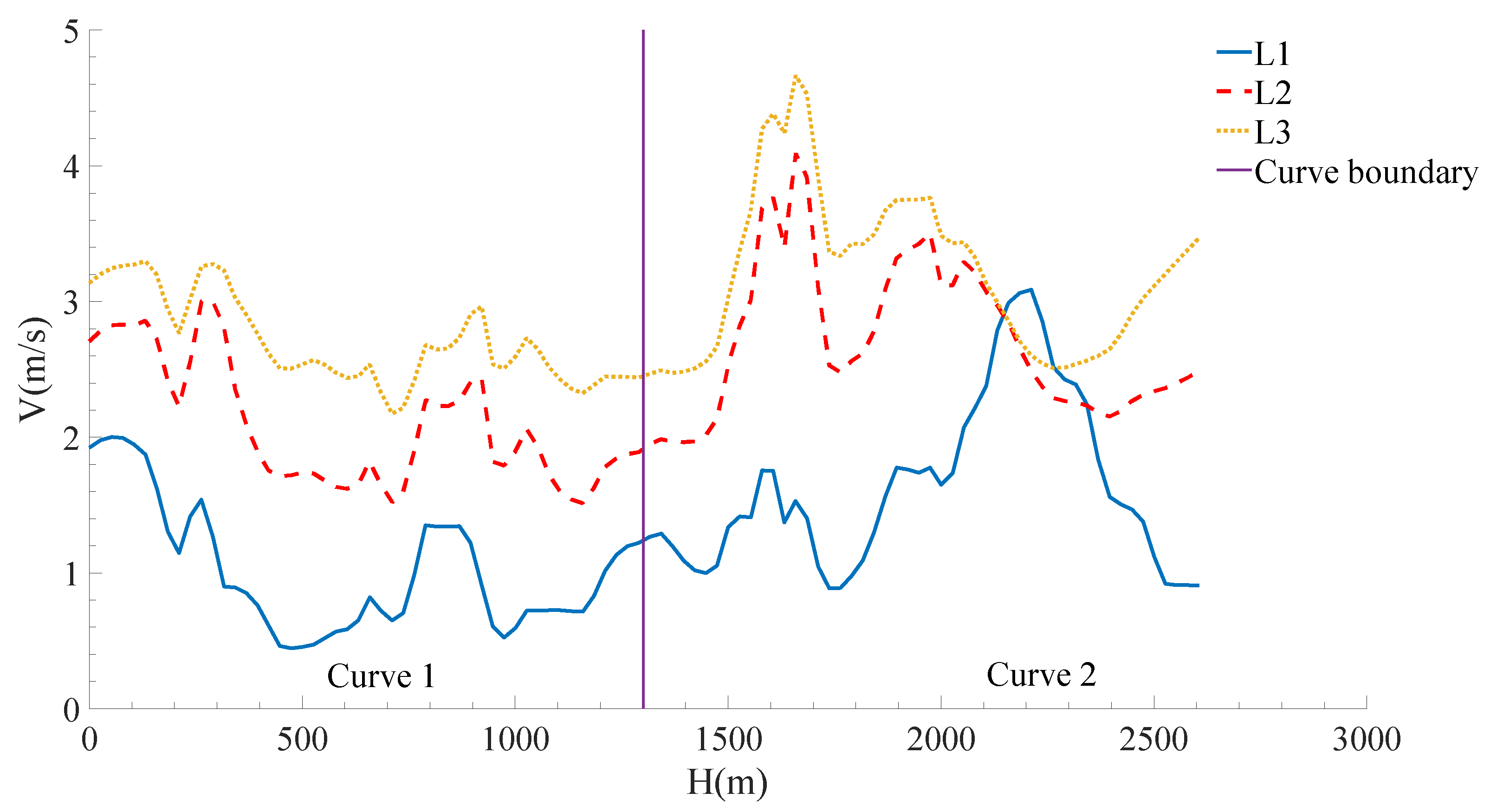Sustainability 14 09798 g004