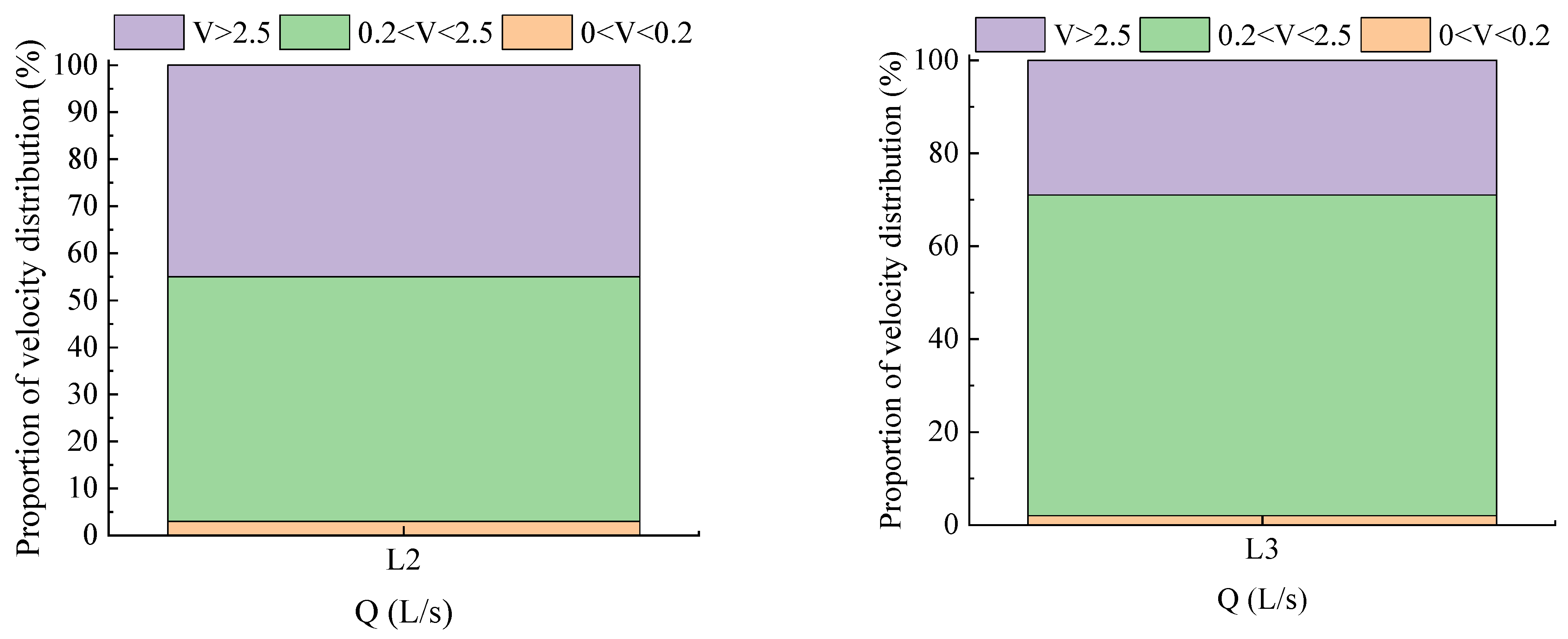 Sustainability 14 09798 g008