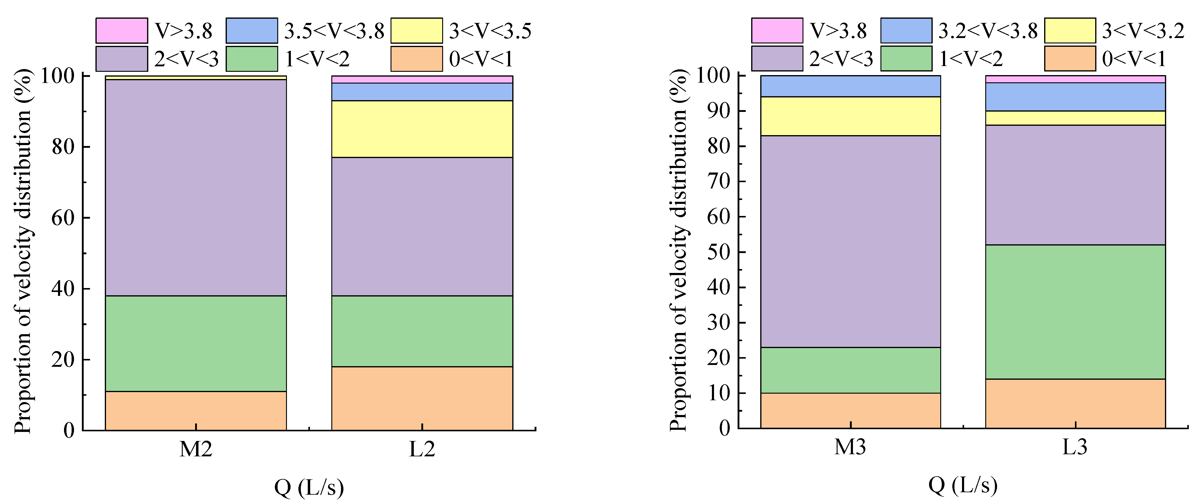 Sustainability 14 09798 g011