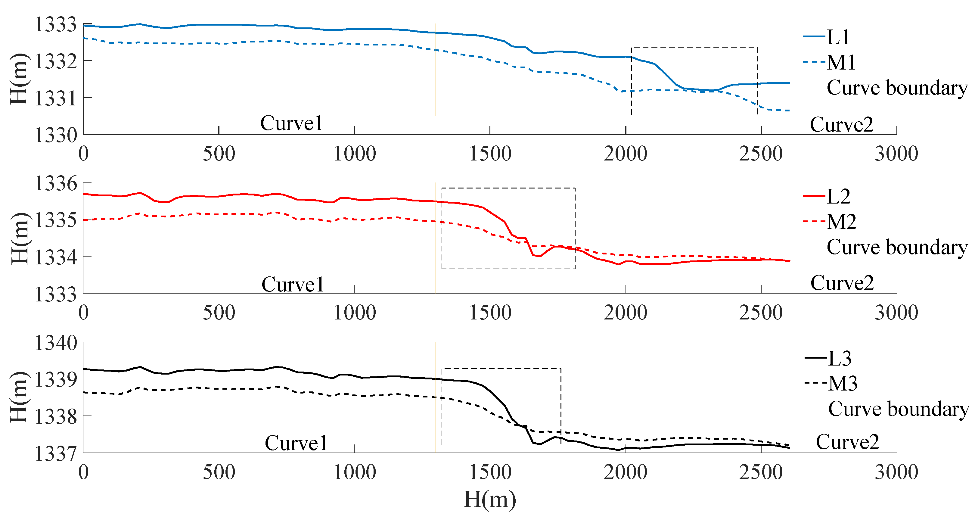 Sustainability 14 09798 g012