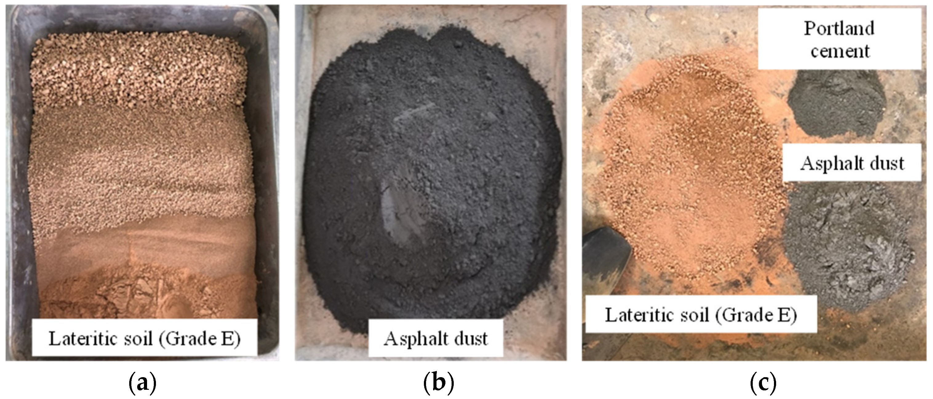 Sustainability 14 09804 g001