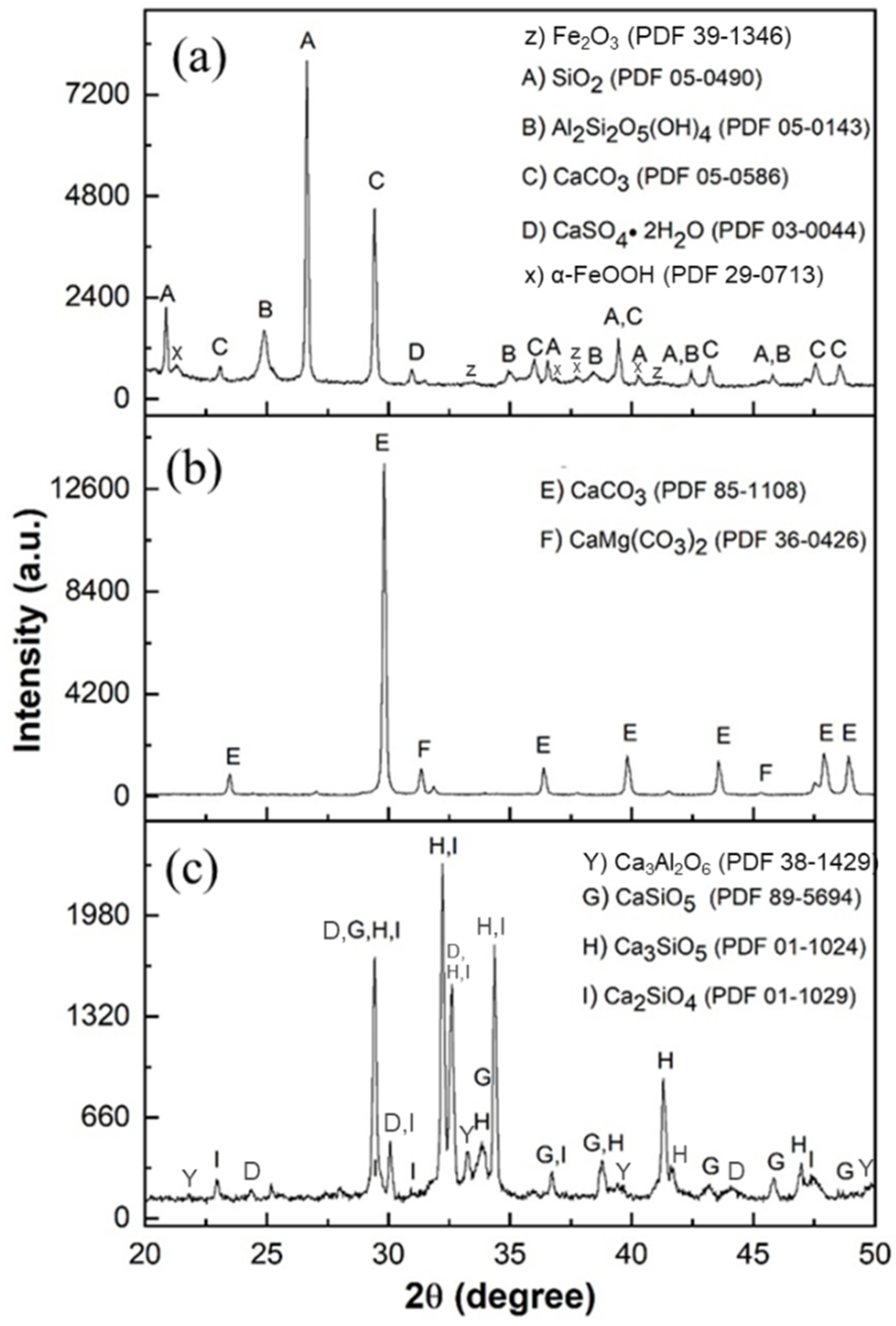 Sustainability 14 09804 g002