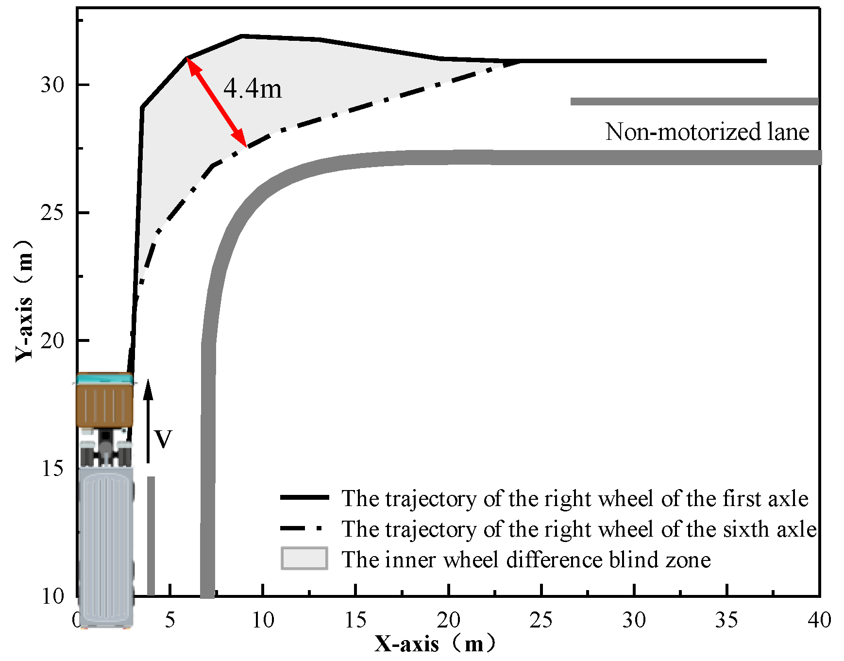 Sustainability 14 09805 g006
