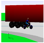 Sustainability 14 09805 i010