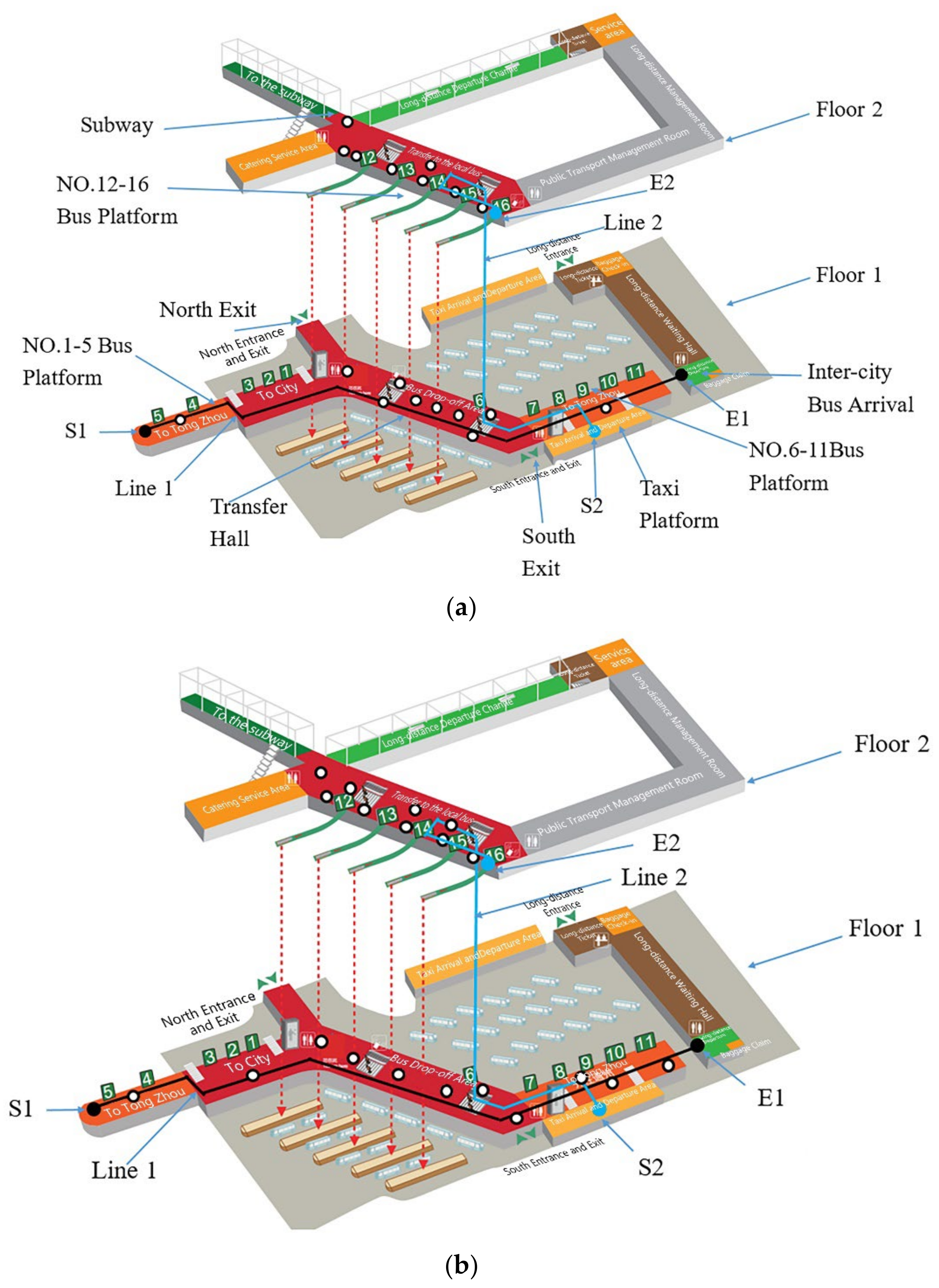 Sustainability 14 09811 g003