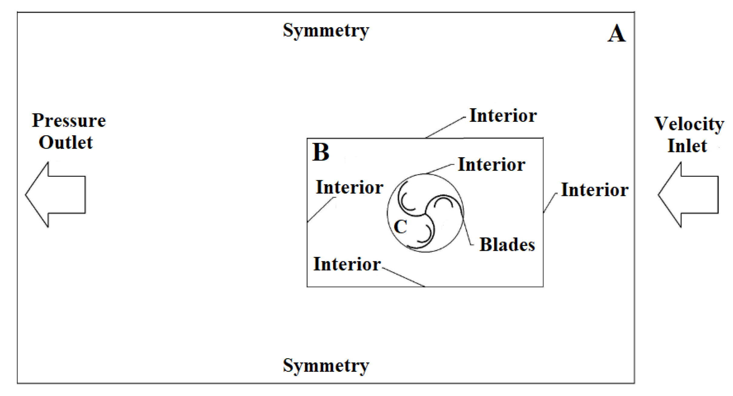 Sustainability 14 09816 g002