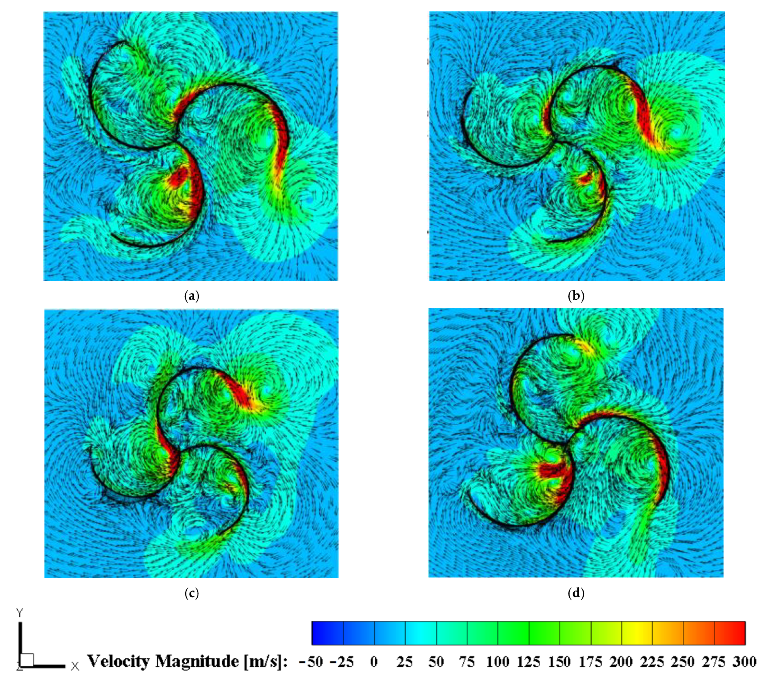 Sustainability 14 09816 g007