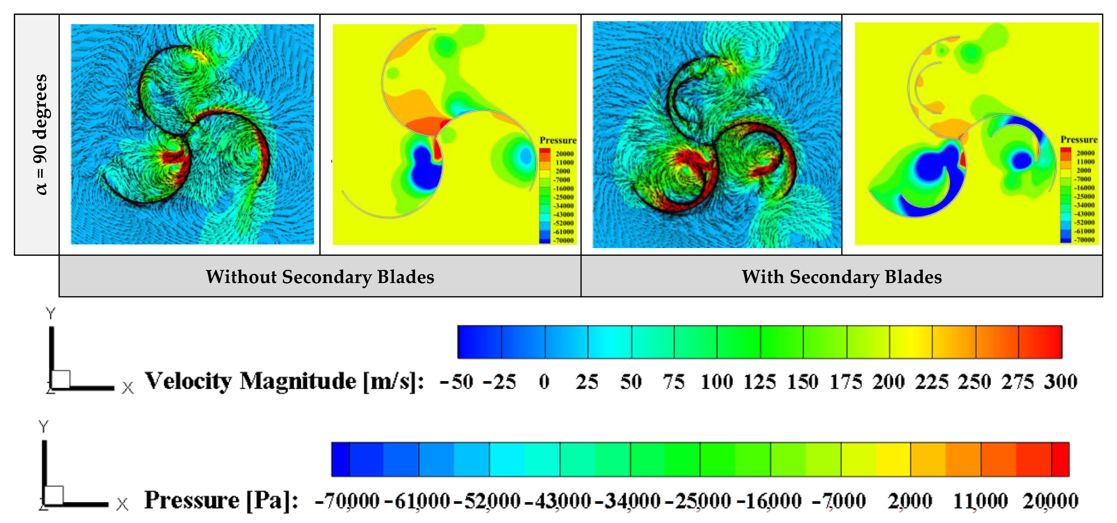 Sustainability 14 09816 g009b