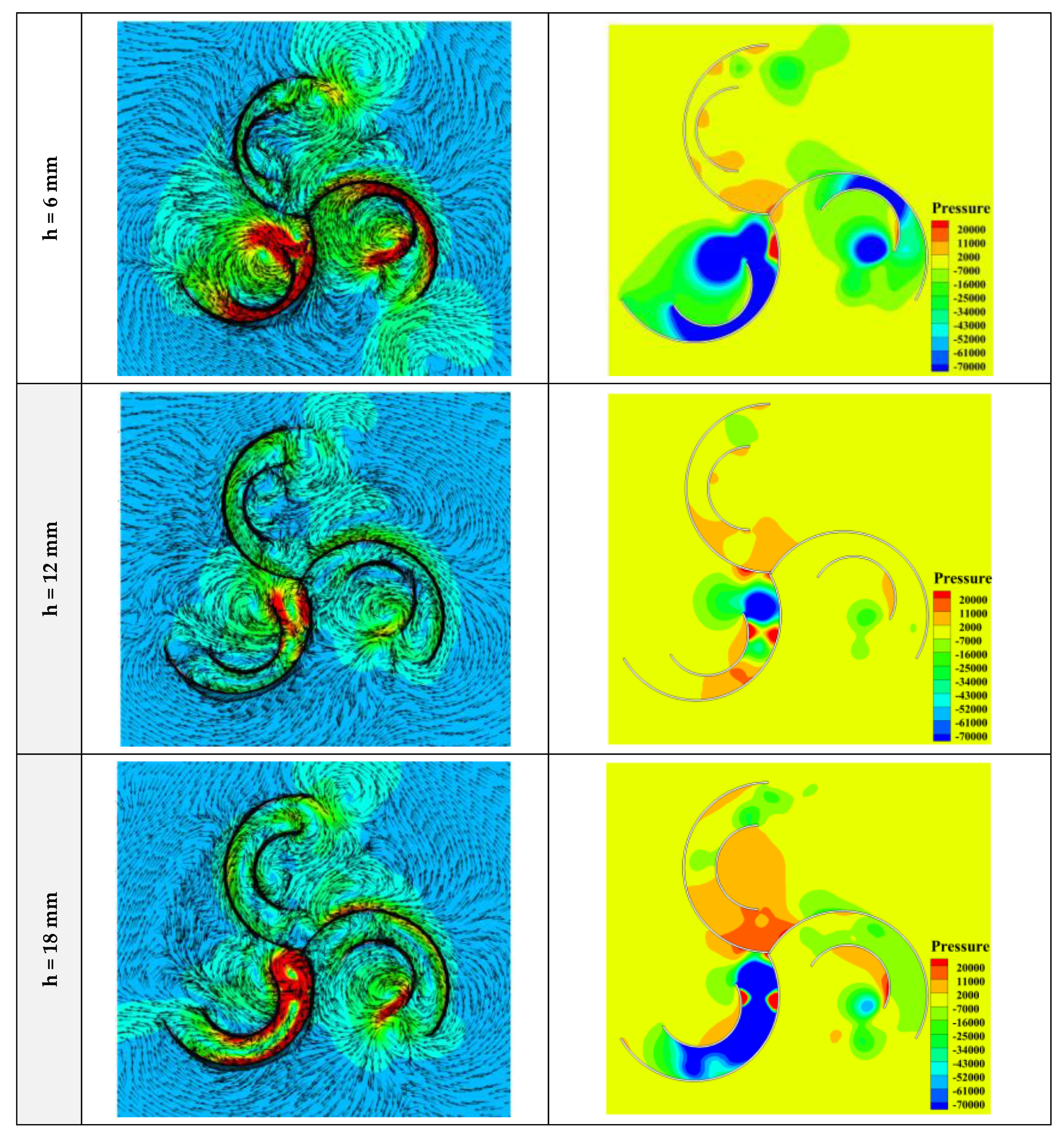 Sustainability 14 09816 g011a