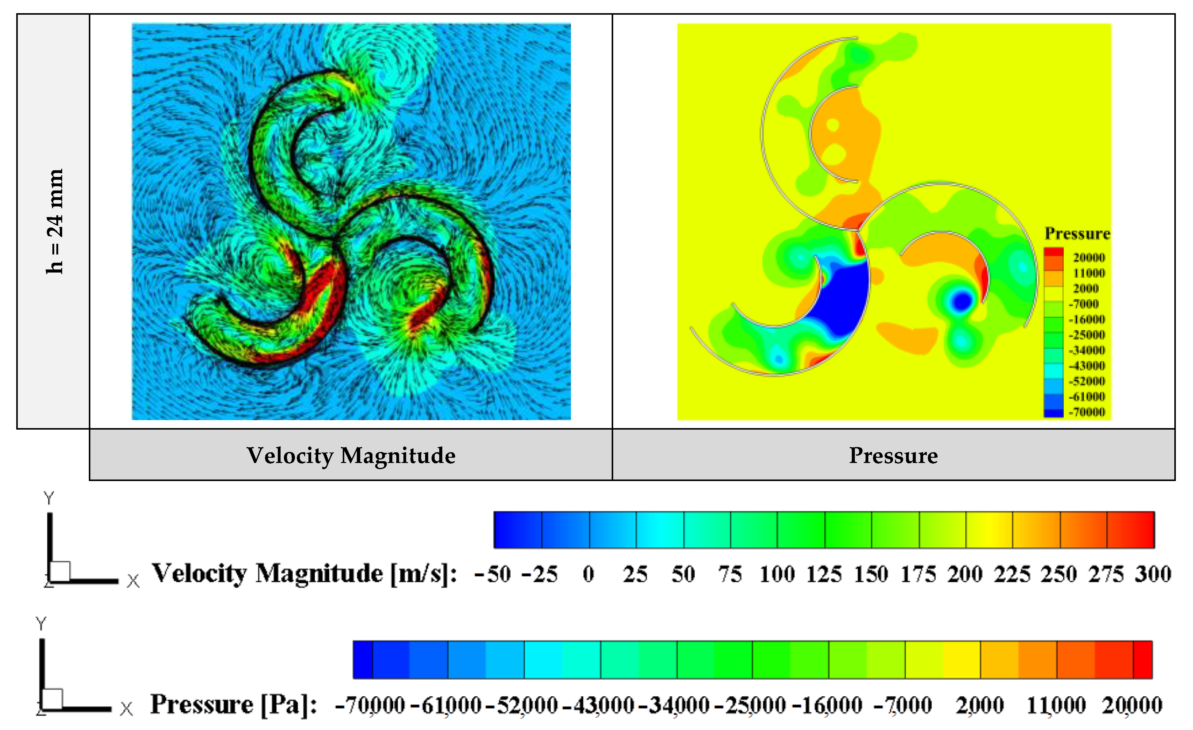 Sustainability 14 09816 g011b
