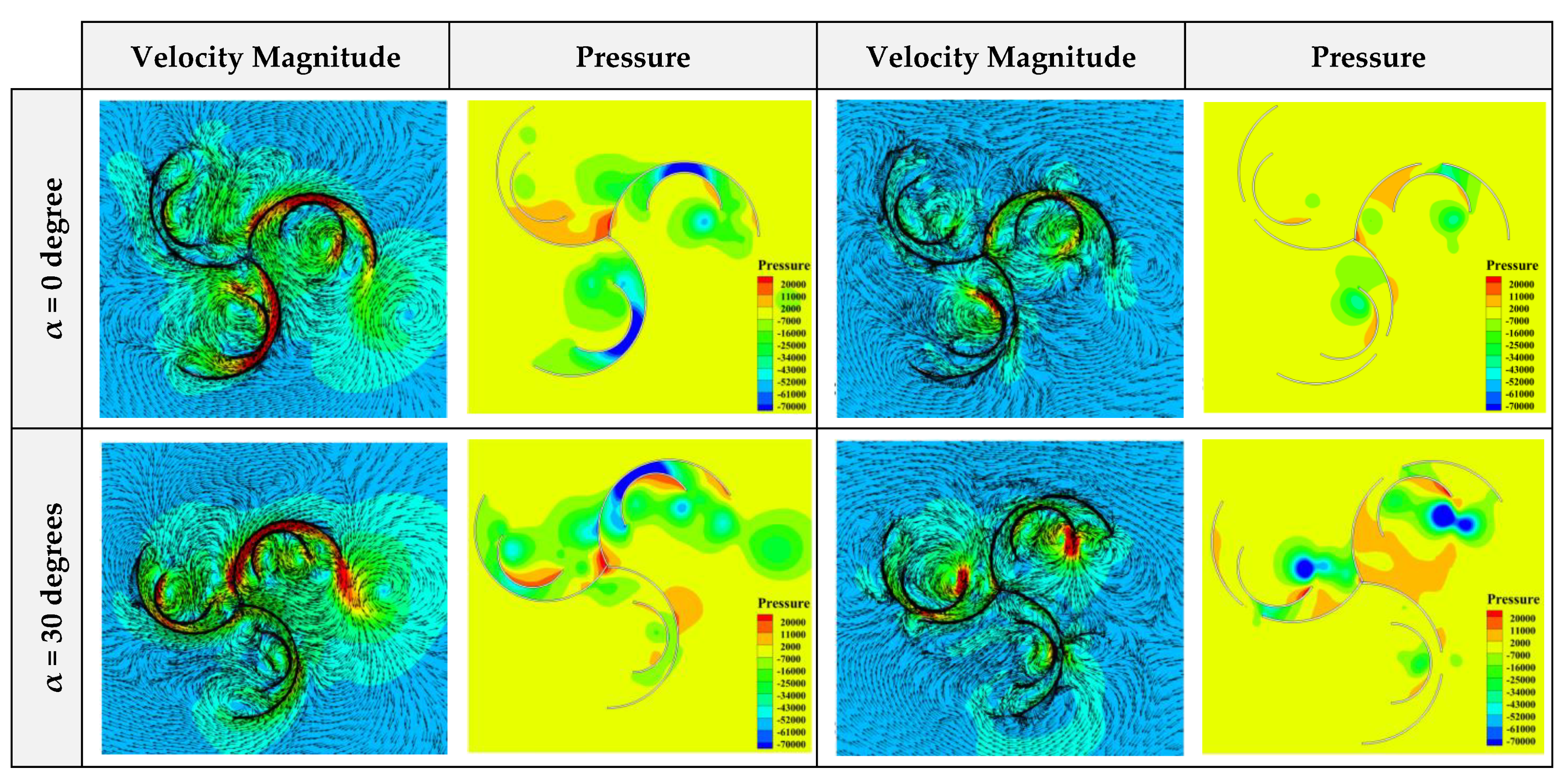 Sustainability 14 09816 g014a