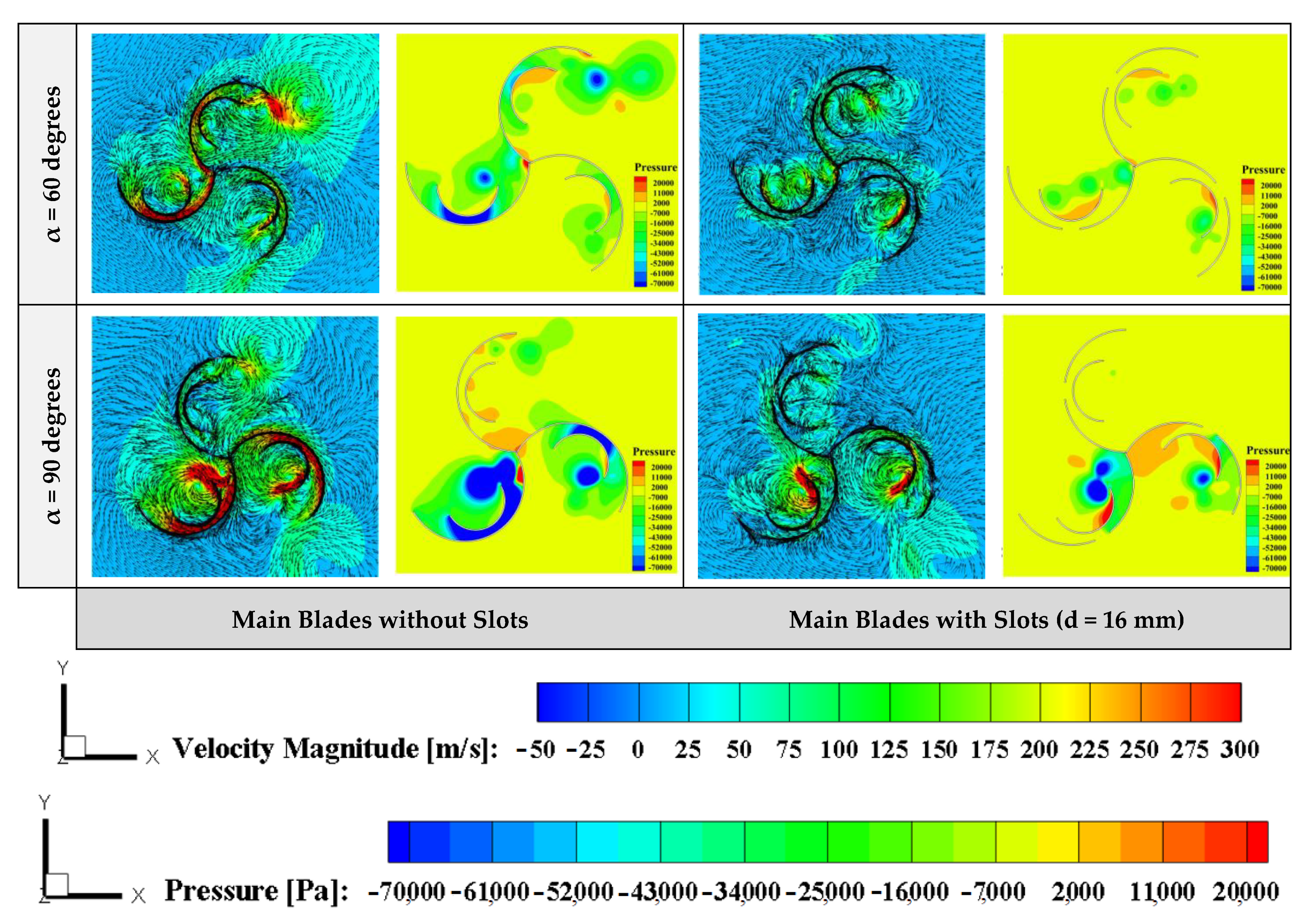 Sustainability 14 09816 g014b