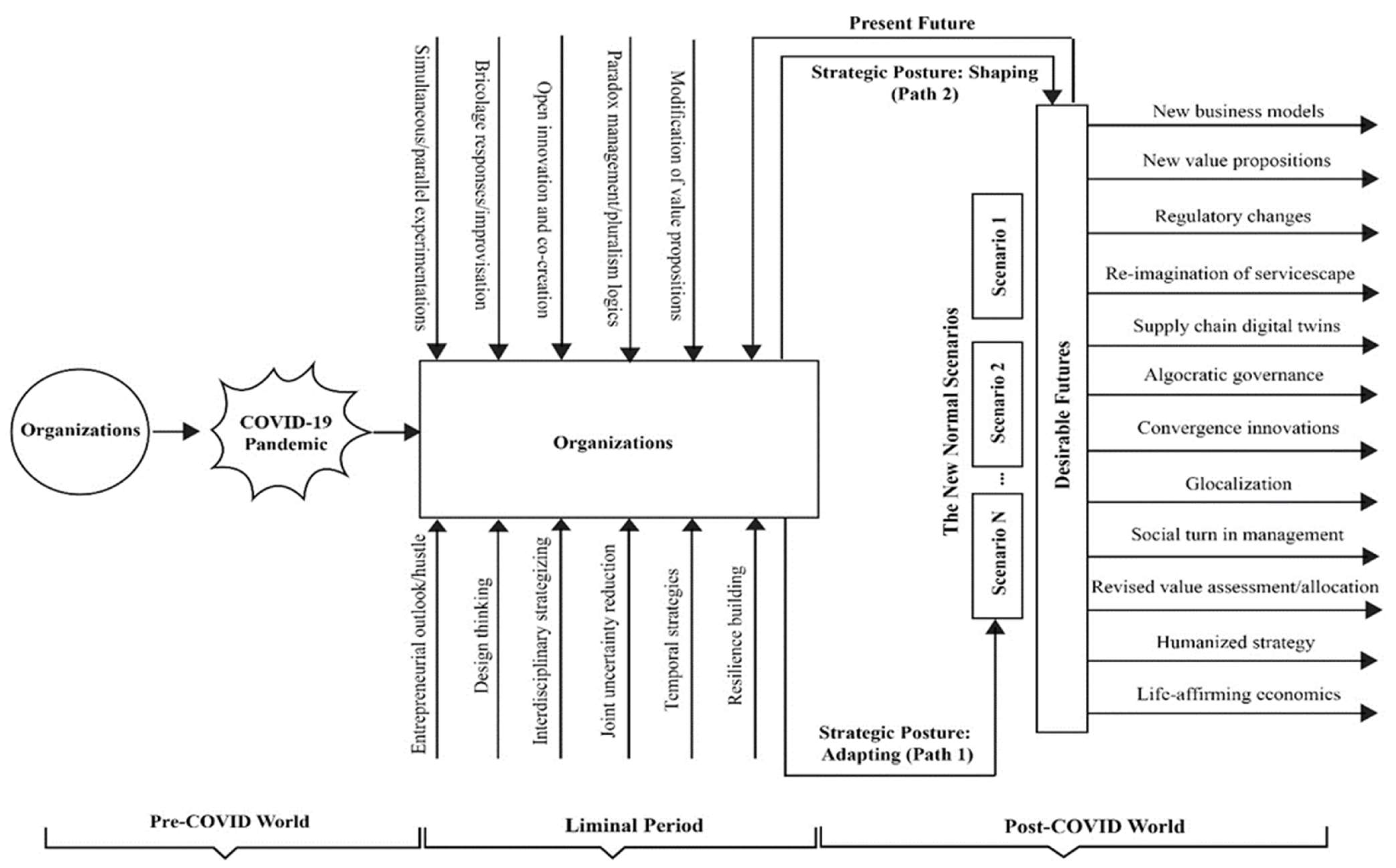 Sustainability 14 09820 g009