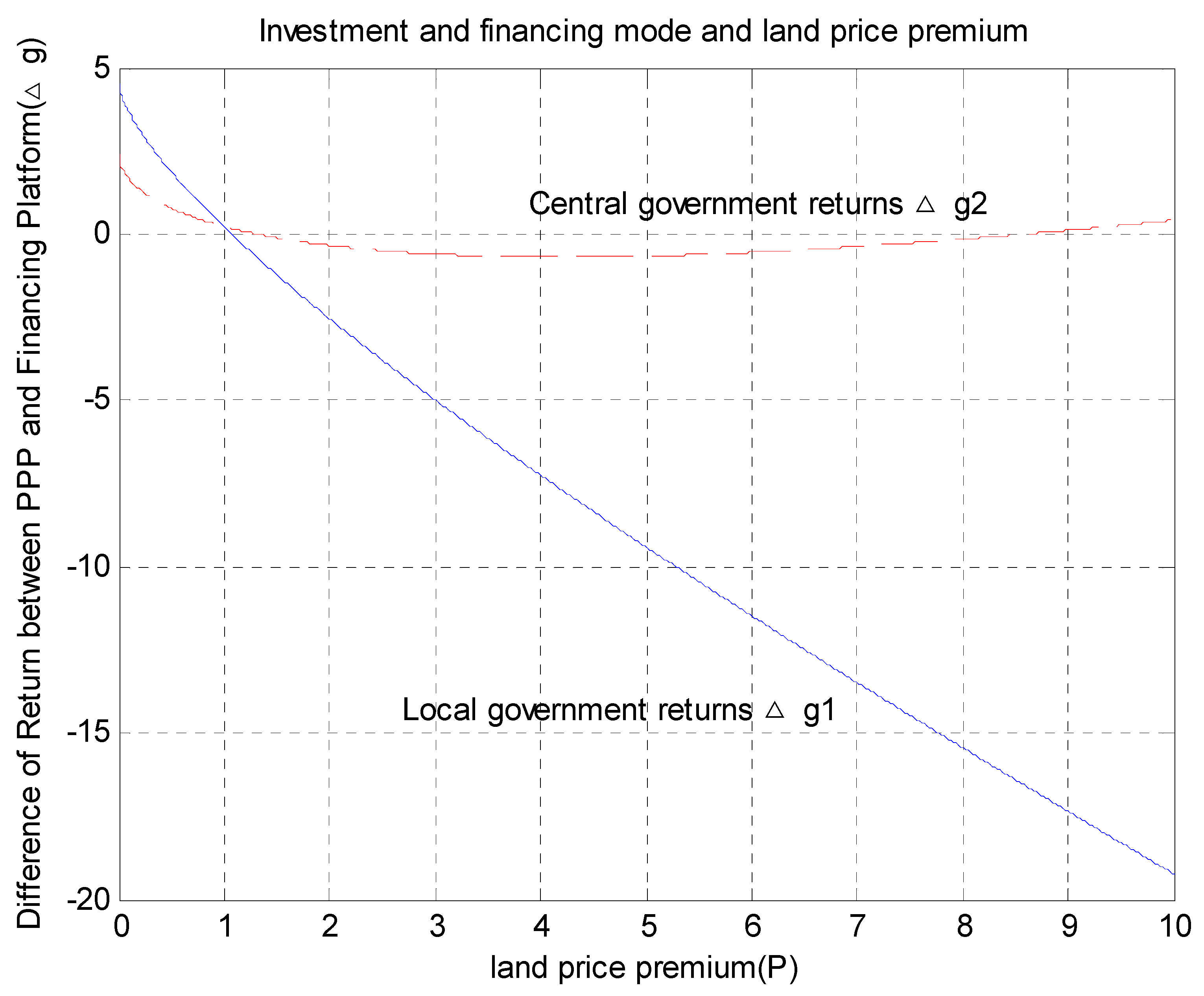 Sustainability 14 09821 g001