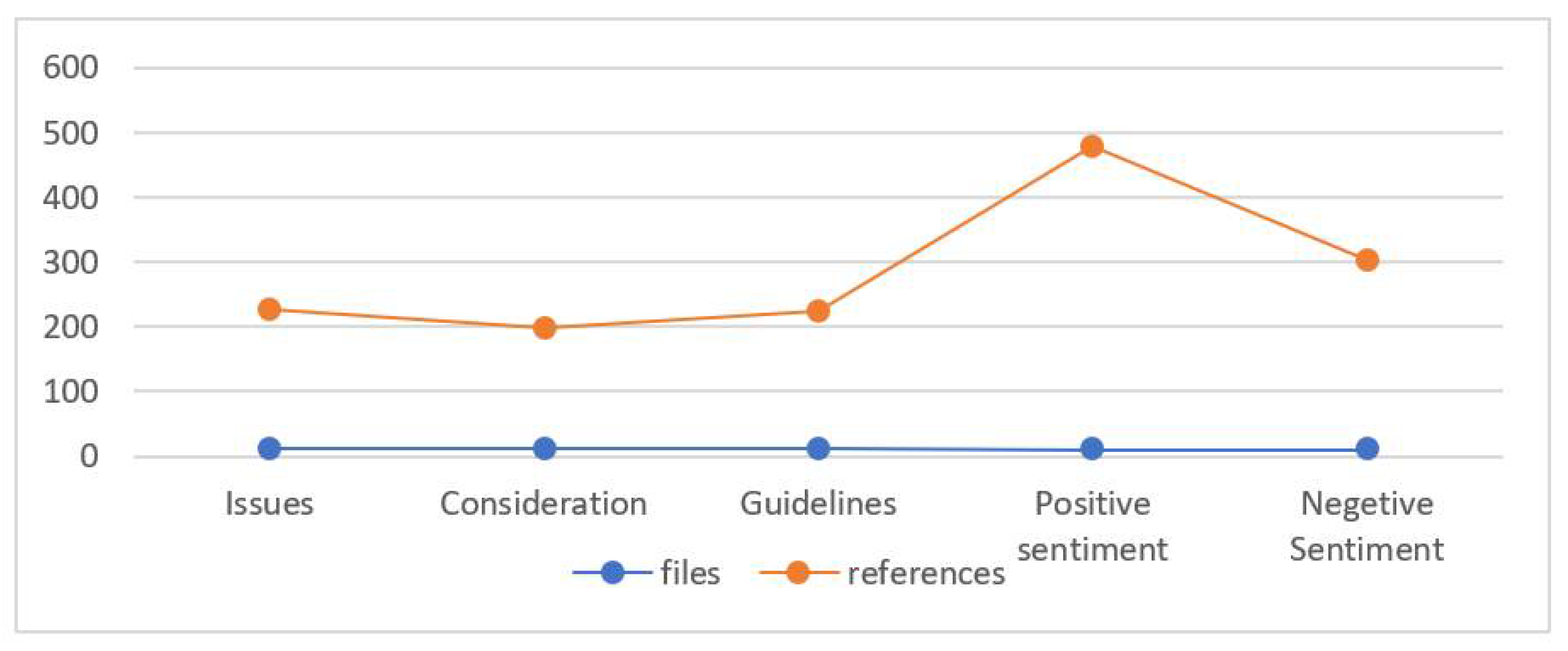 Sustainability 14 09828 g003