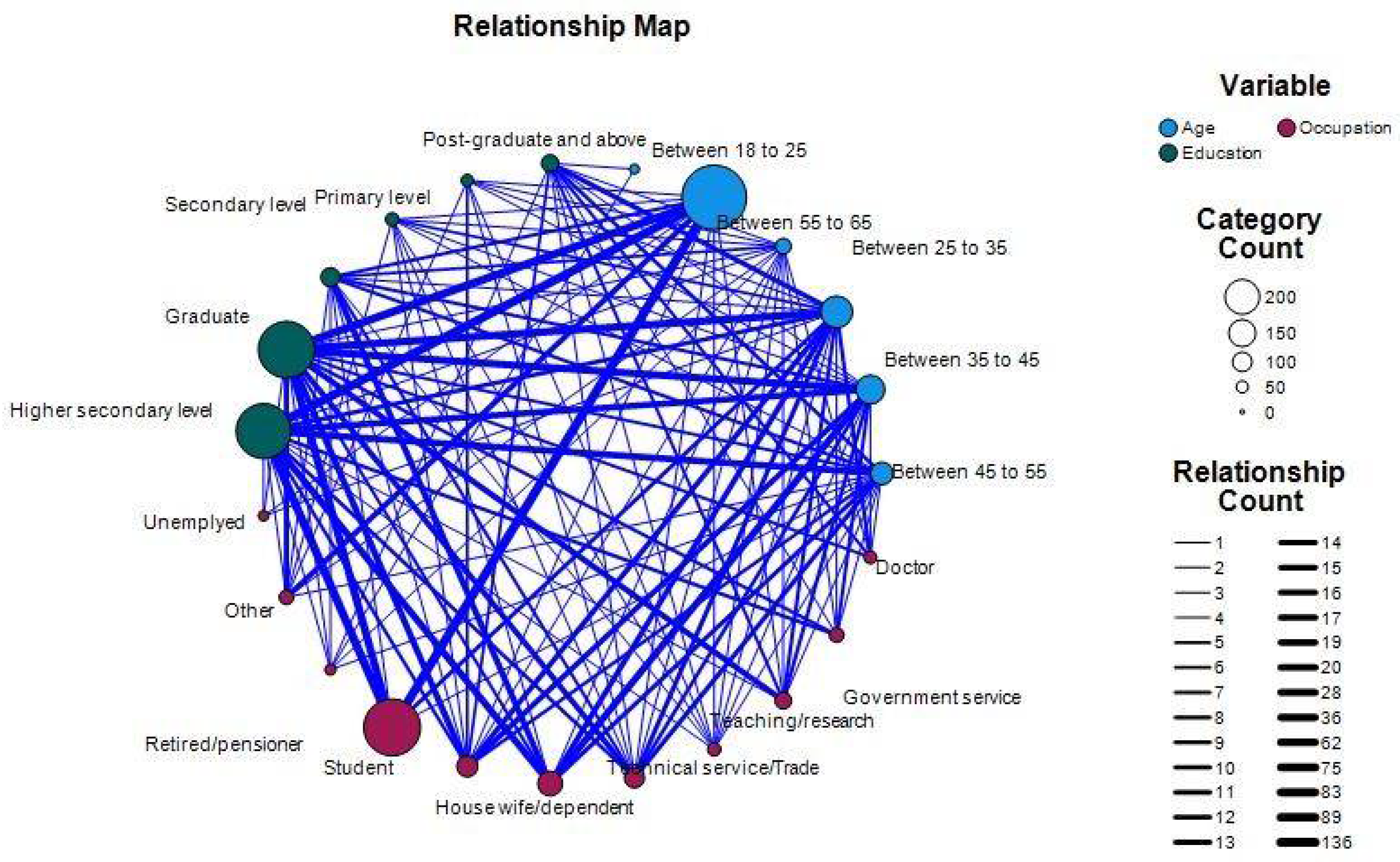 Sustainability 14 09828 g009