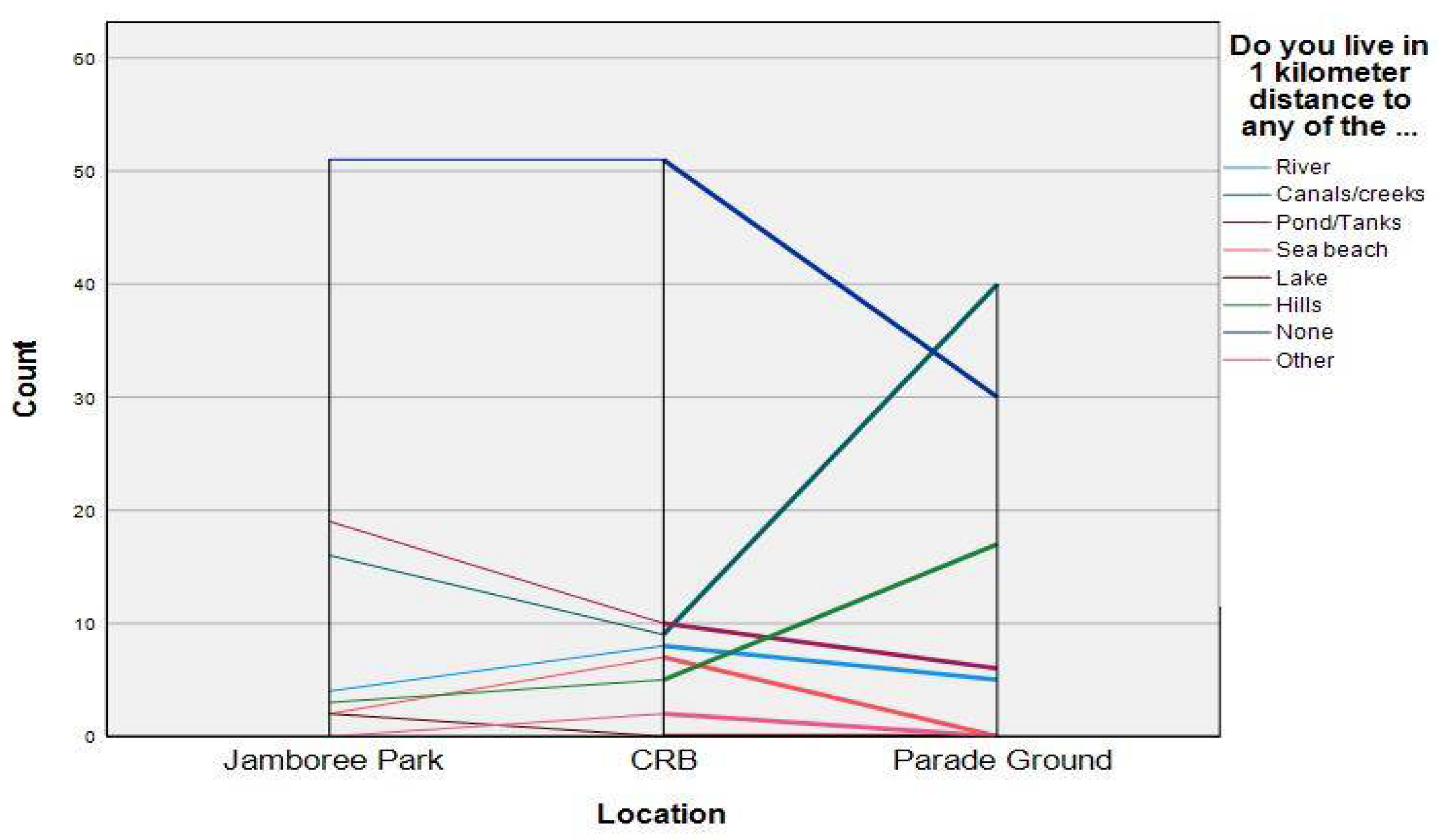Sustainability 14 09828 g014