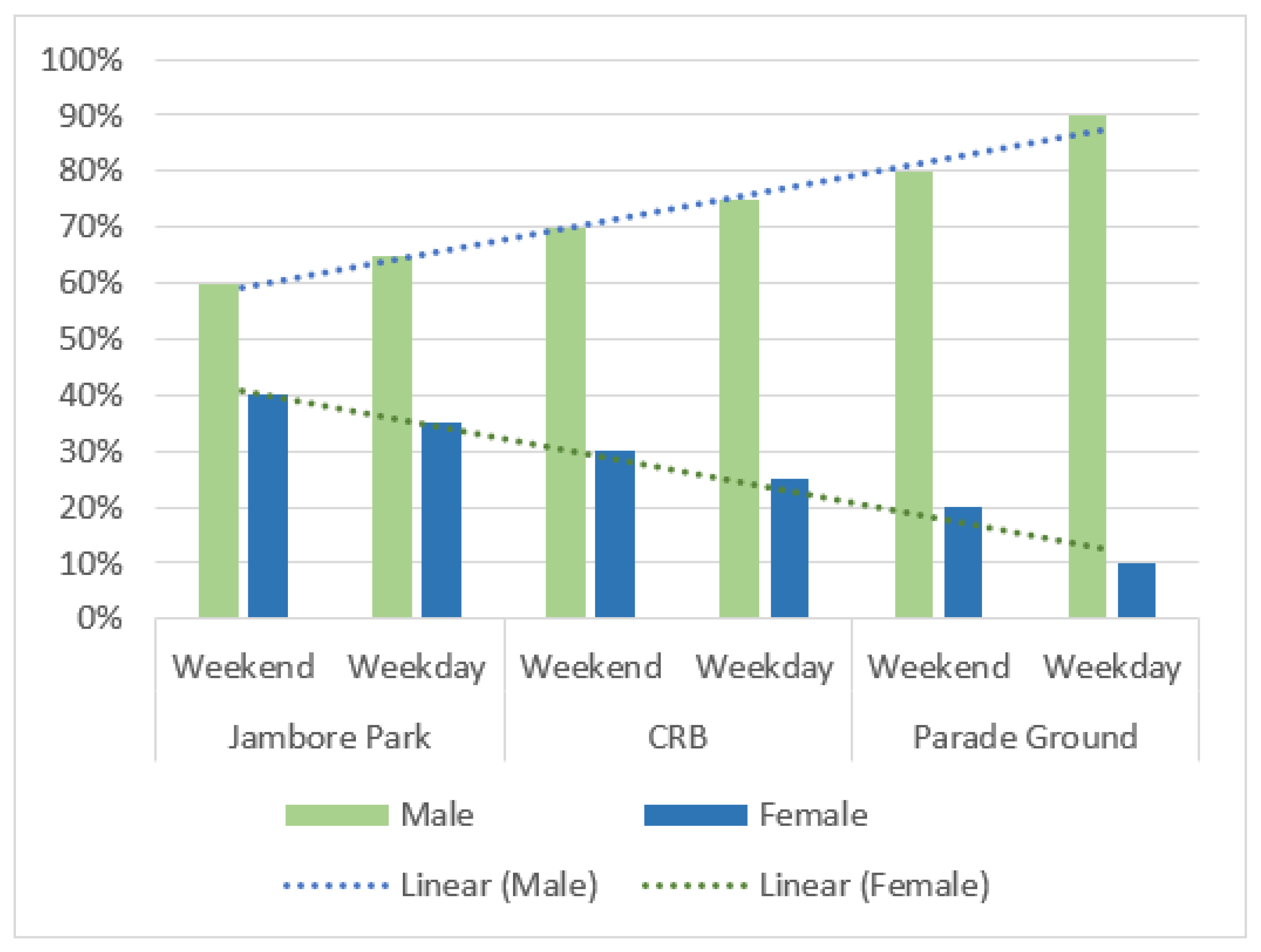 Sustainability 14 09828 g016