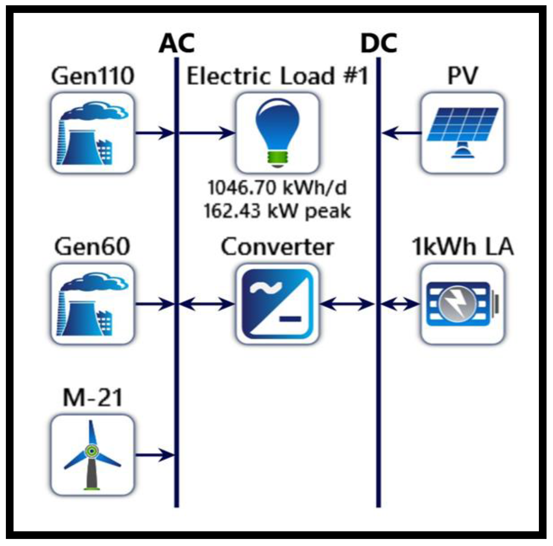 Sustainability 14 09846 g009