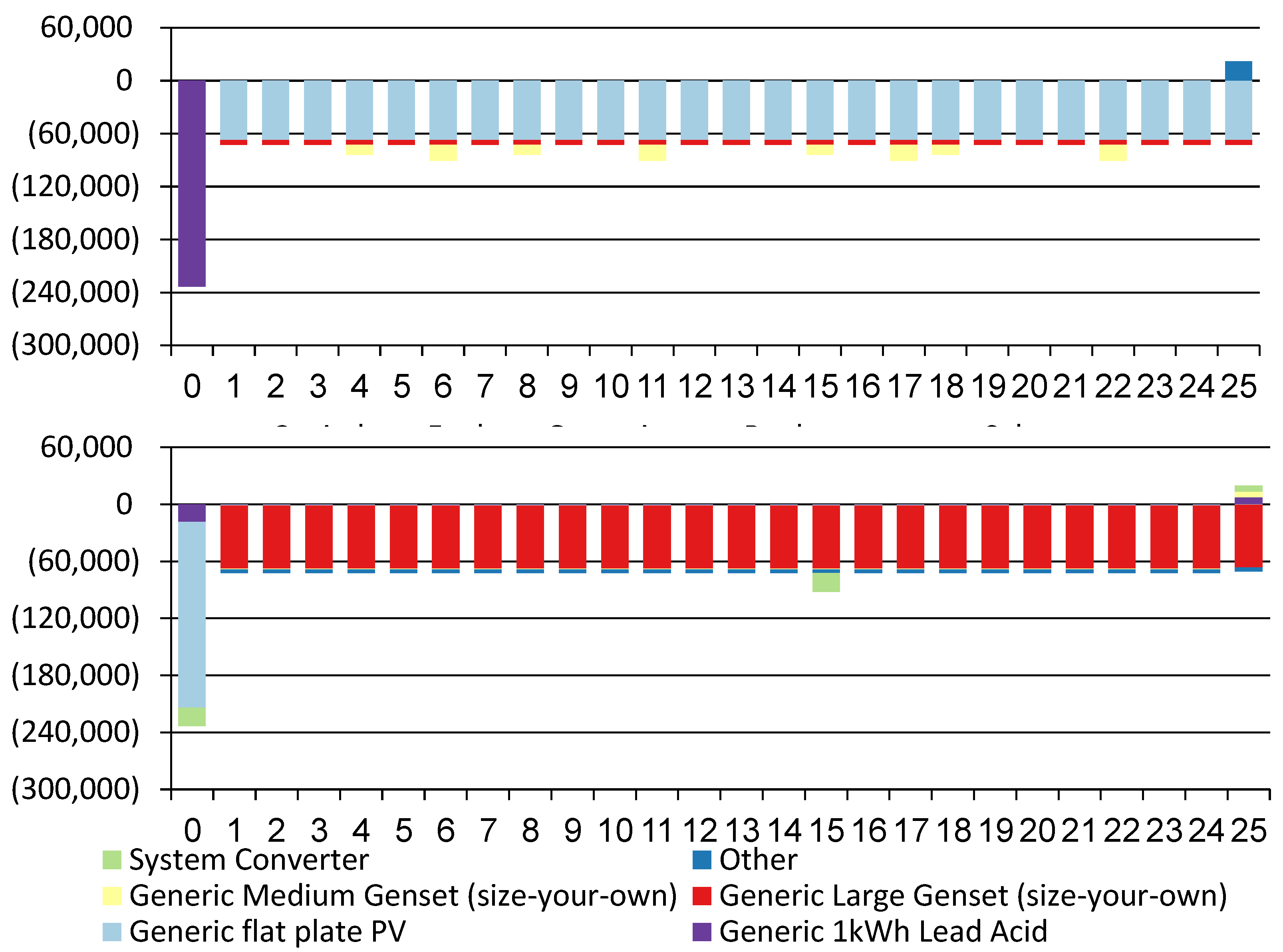 Sustainability 14 09846 g014