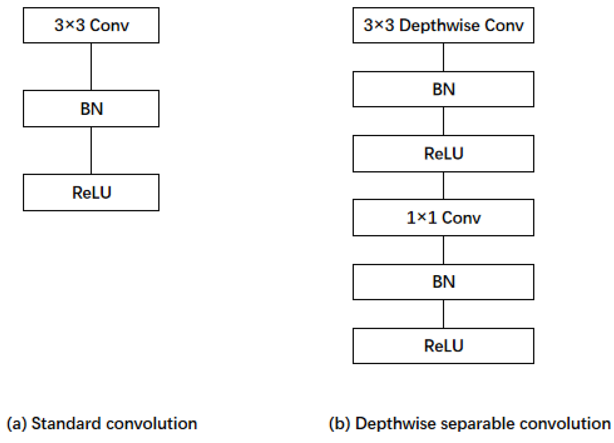 Sustainability 14 09847 g007