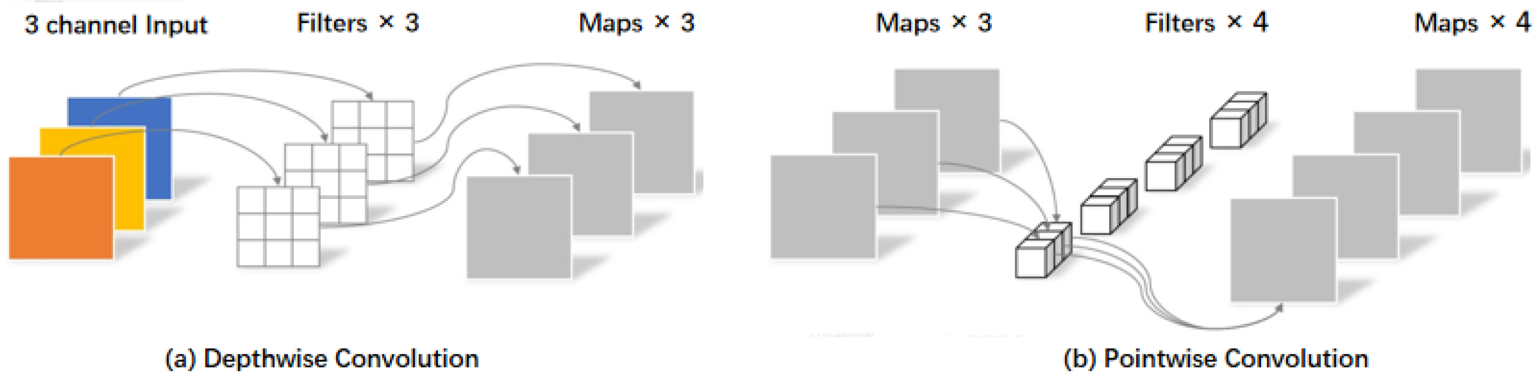 Sustainability 14 09847 g008