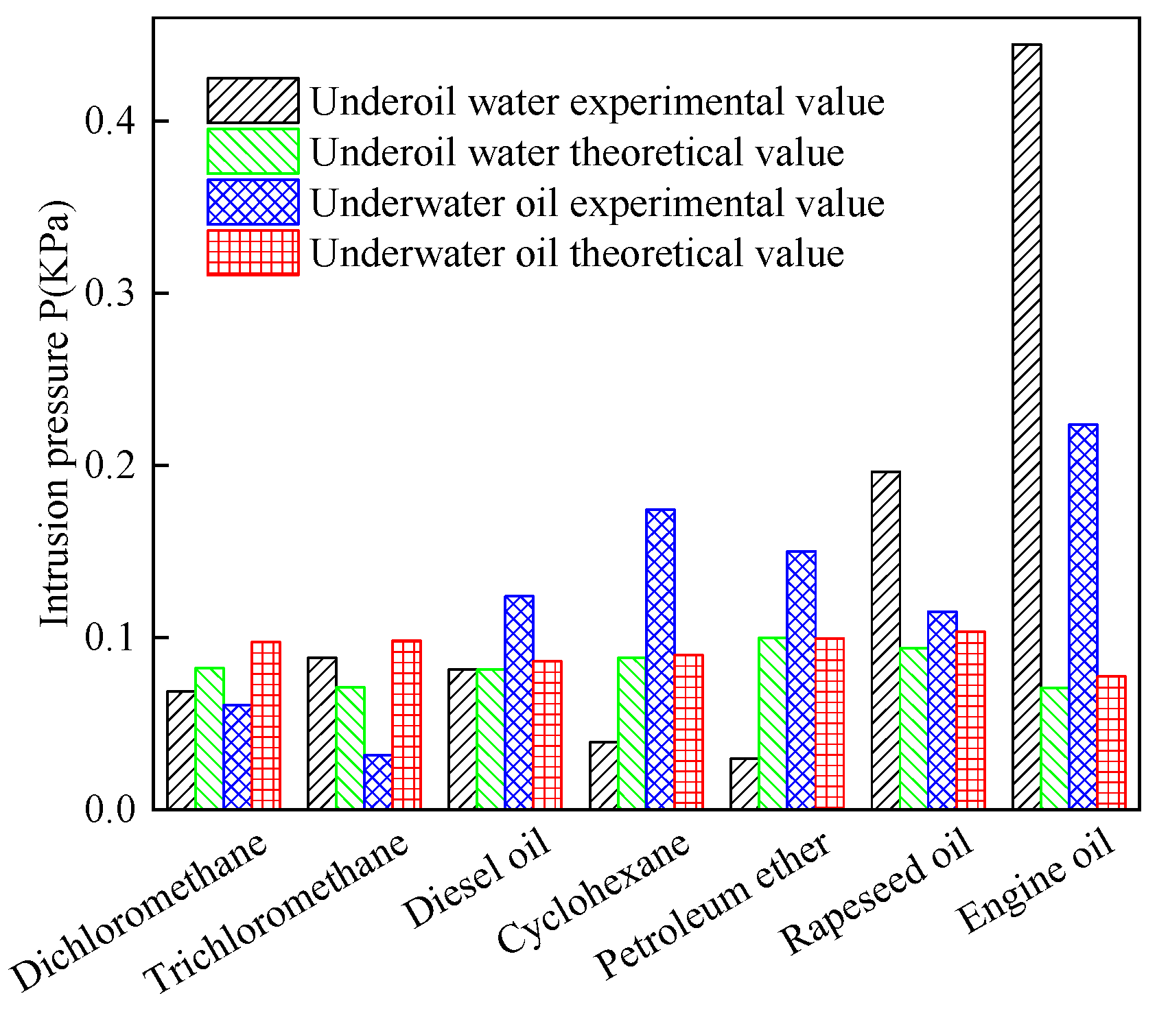 Sustainability 14 09860 g007