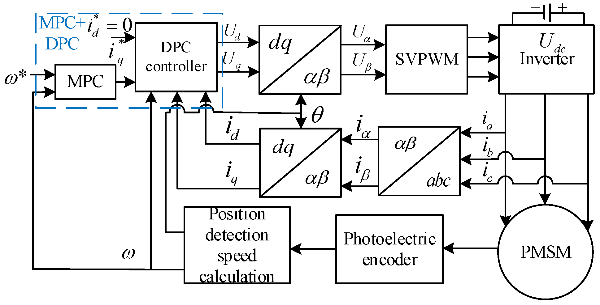 Sustainability 14 09868 g001