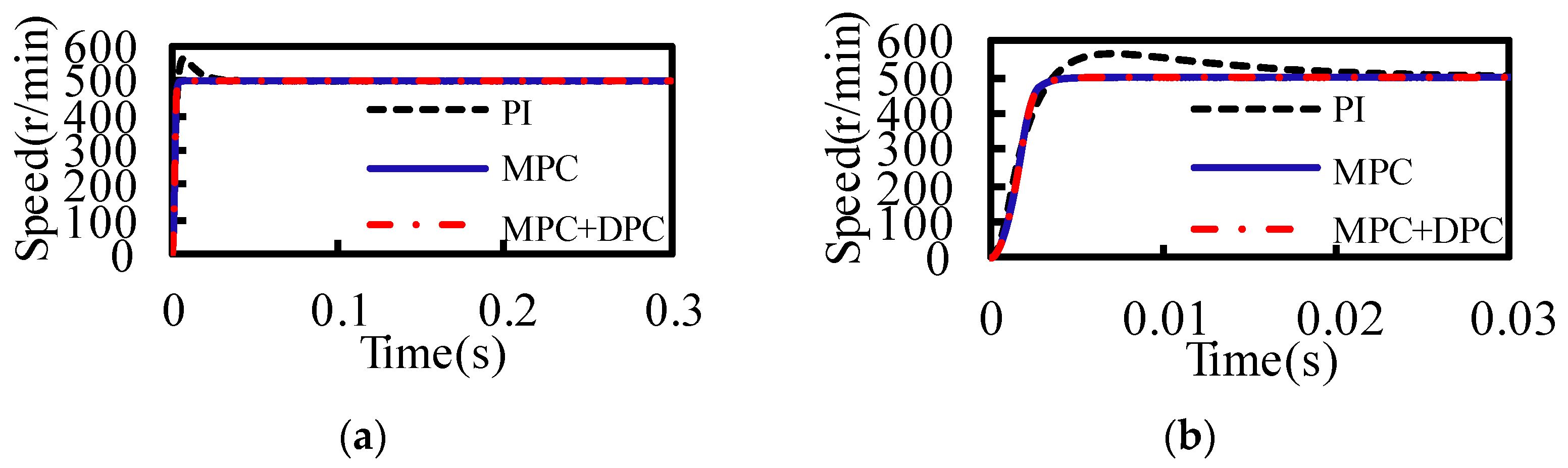 Sustainability 14 09868 g002a