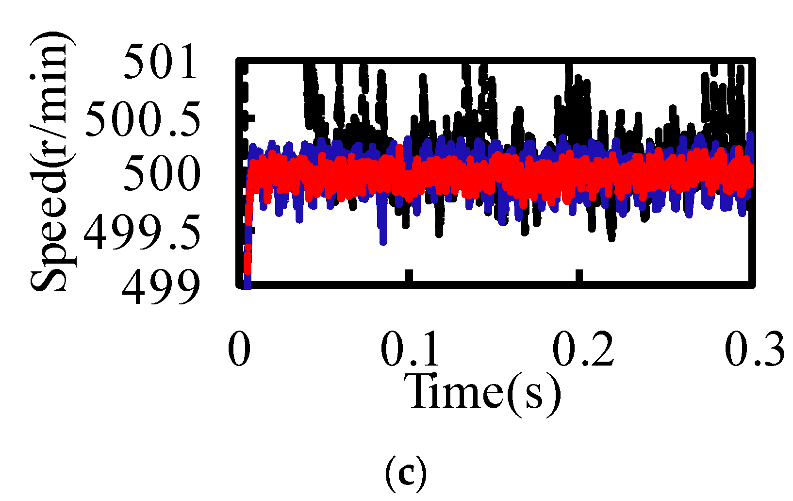 Sustainability 14 09868 g002b