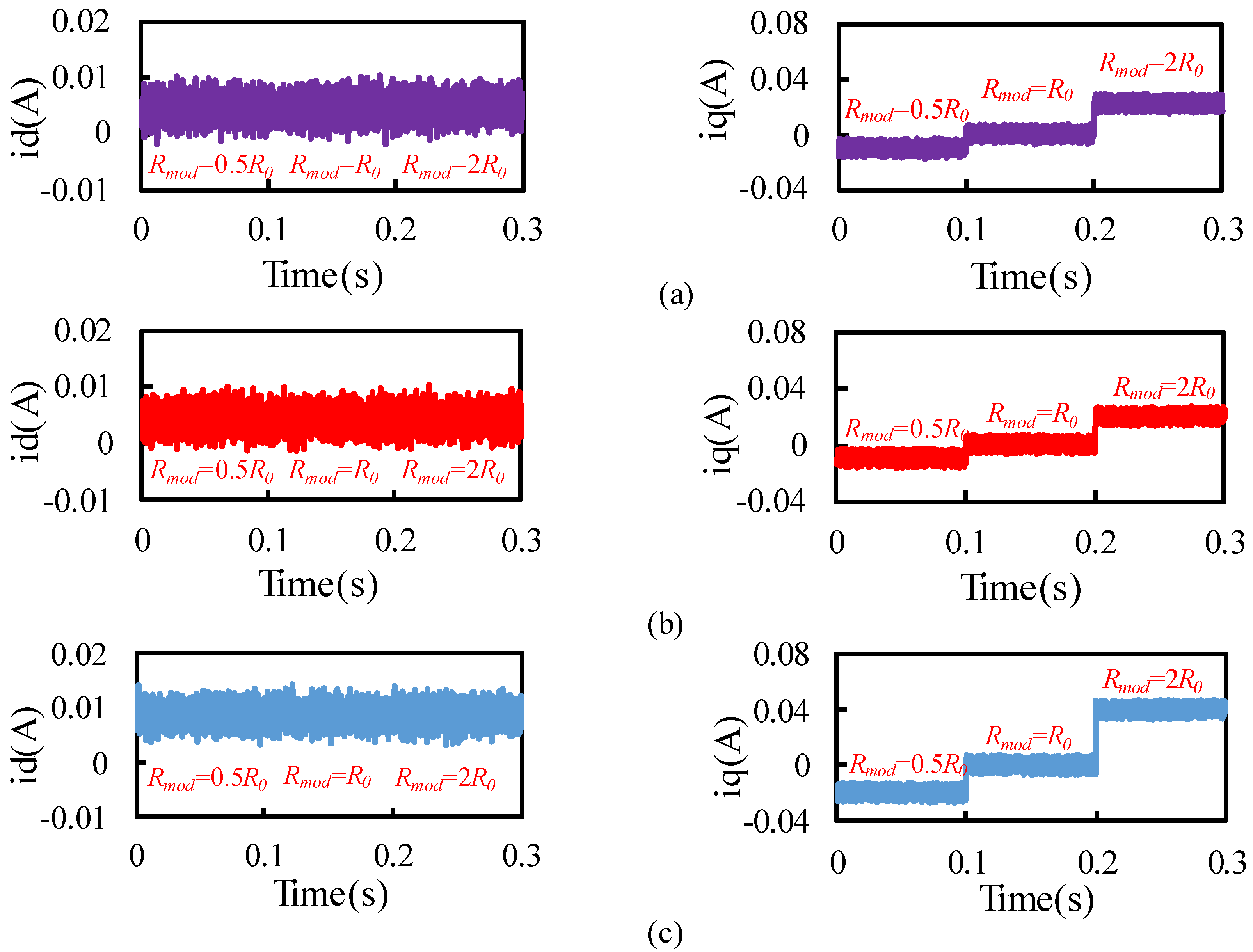 Sustainability 14 09868 g008