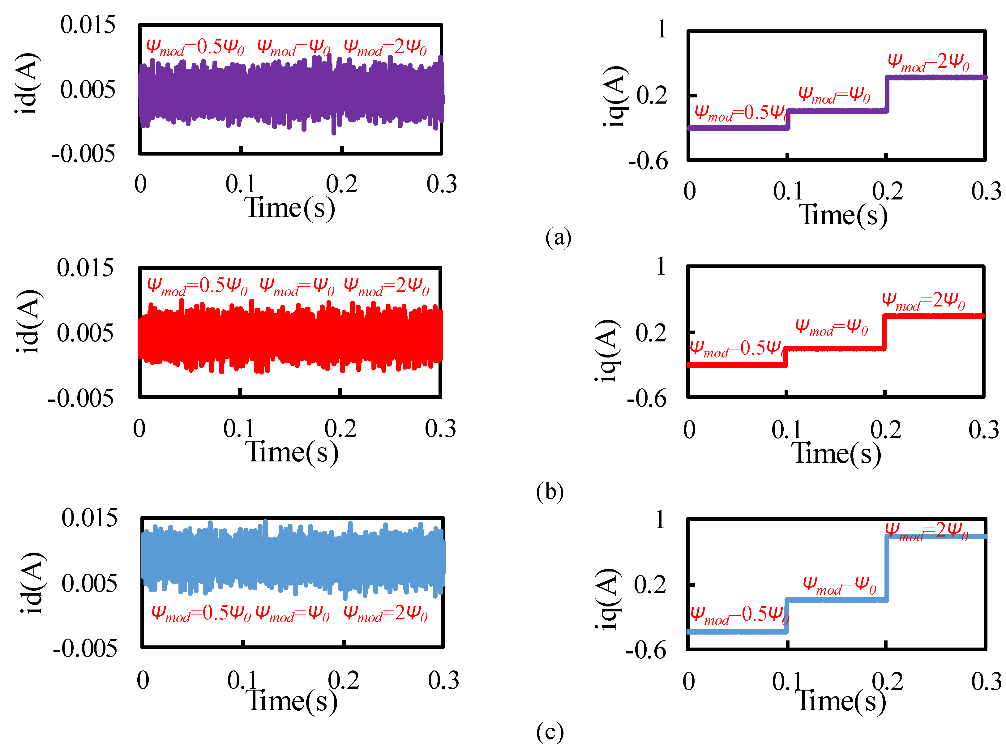 Sustainability 14 09868 g010