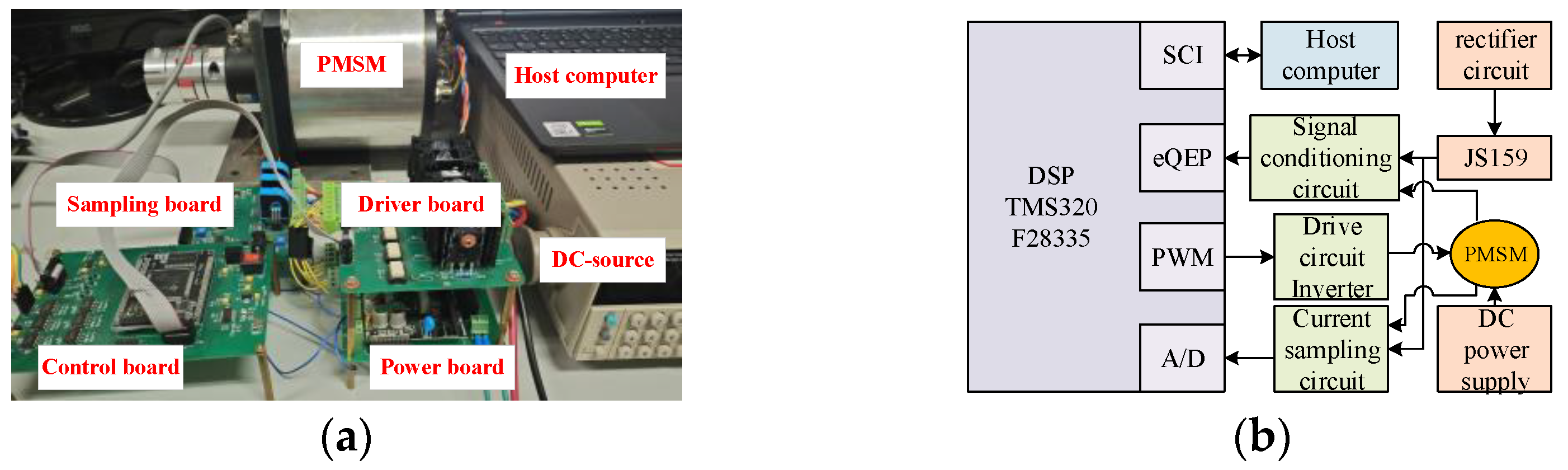 Sustainability 14 09868 g011