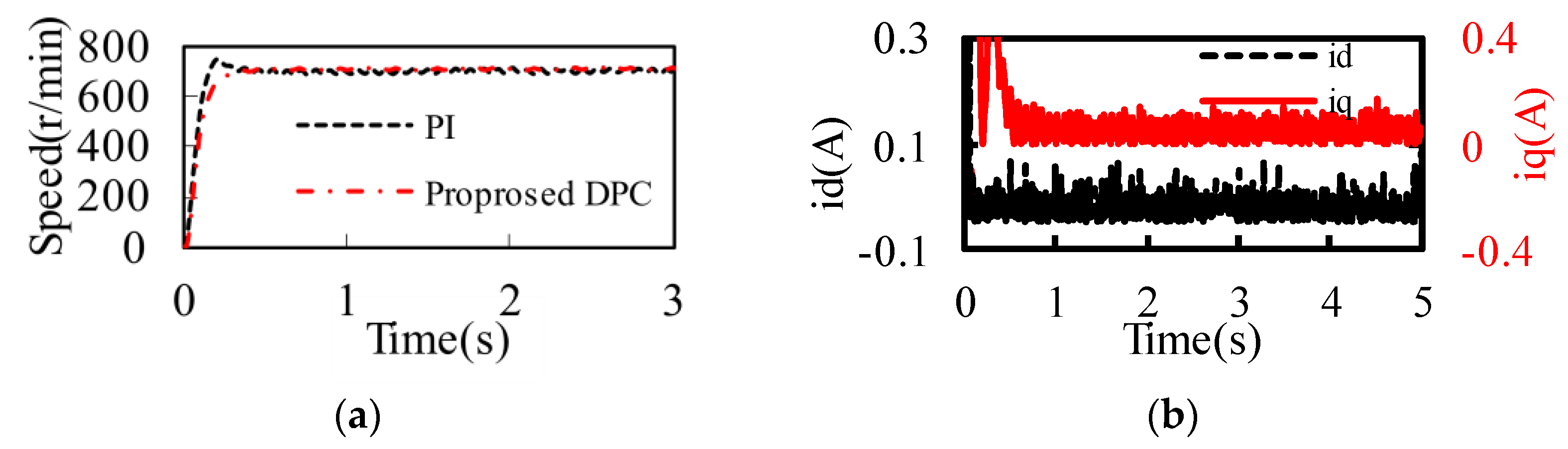 Sustainability 14 09868 g012