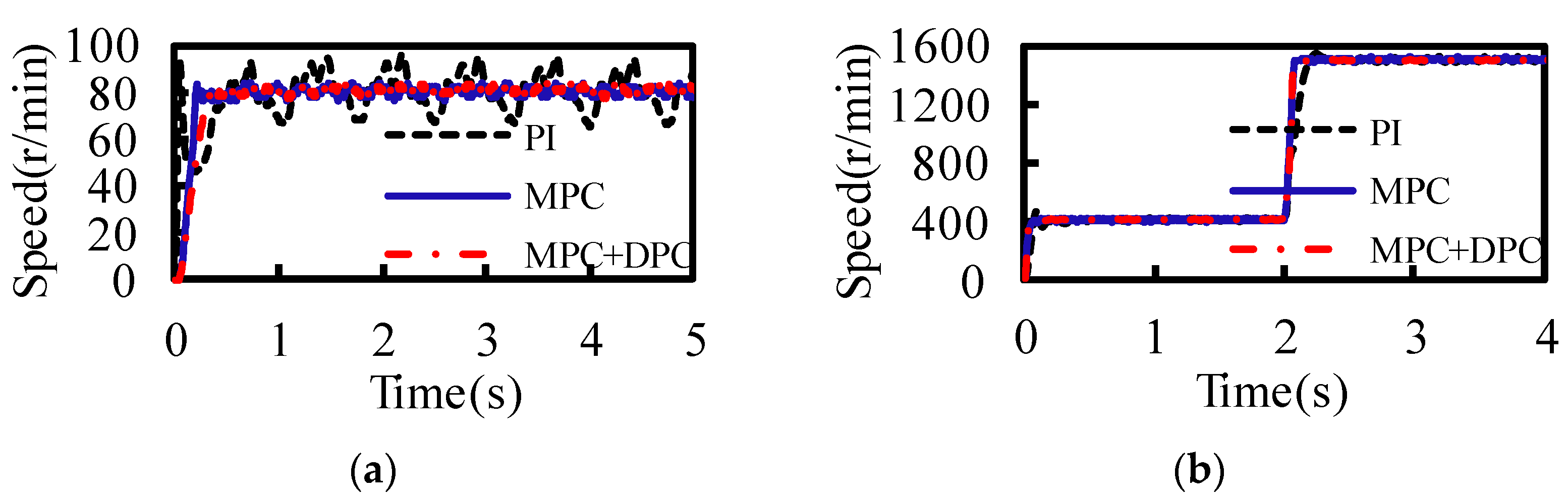 Sustainability 14 09868 g013