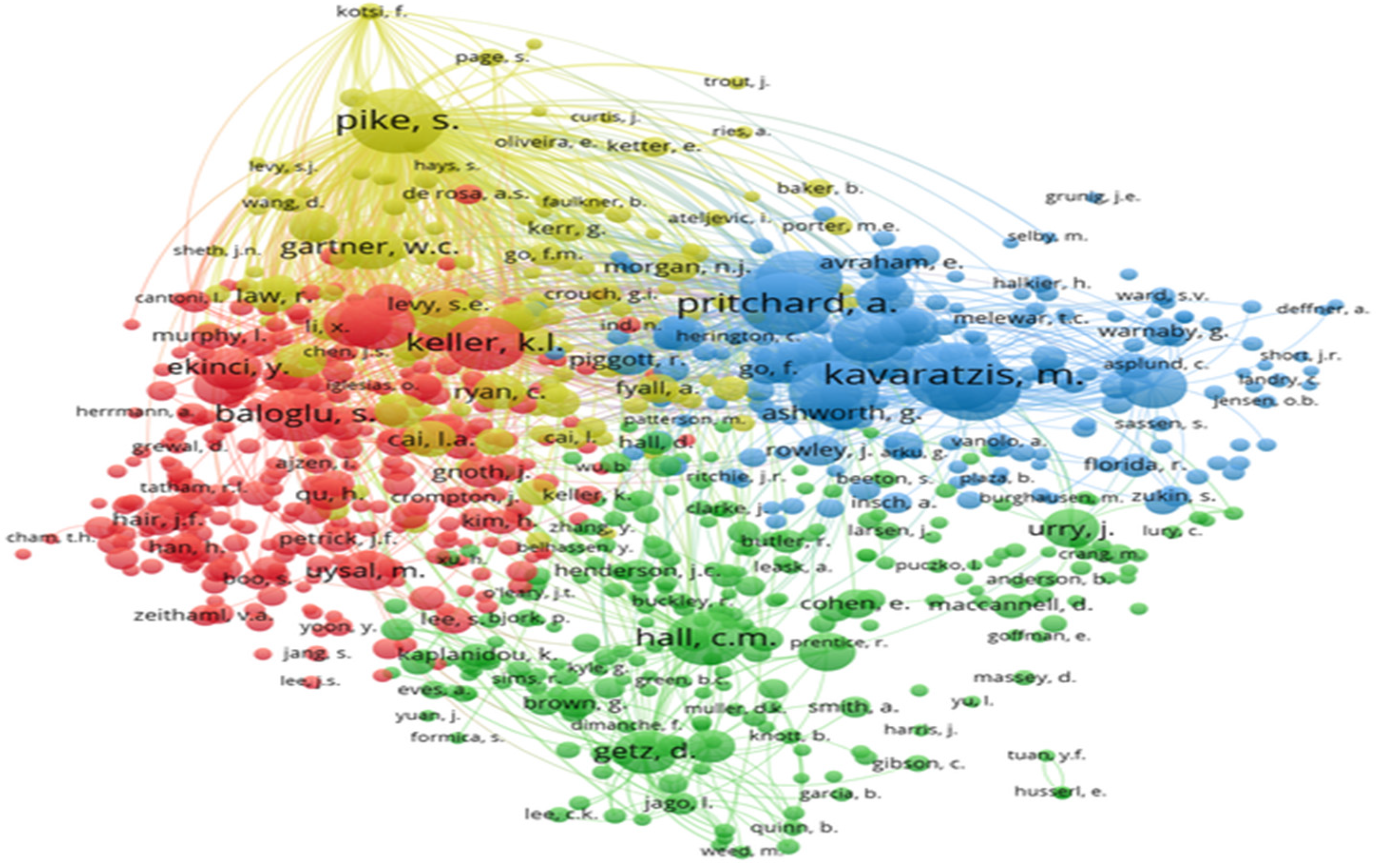 Sustainability 14 09869 g005