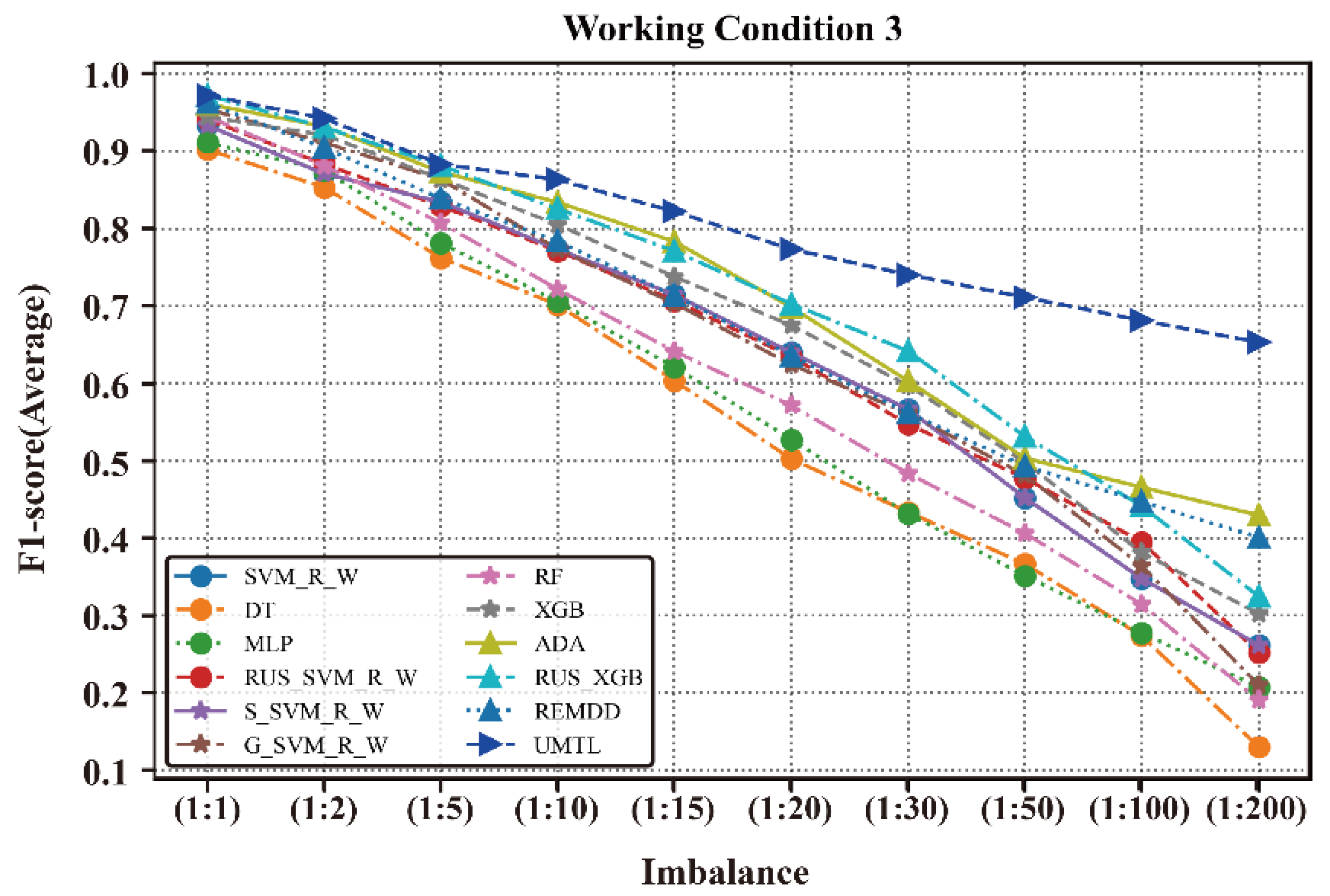Sustainability 14 09870 g010
