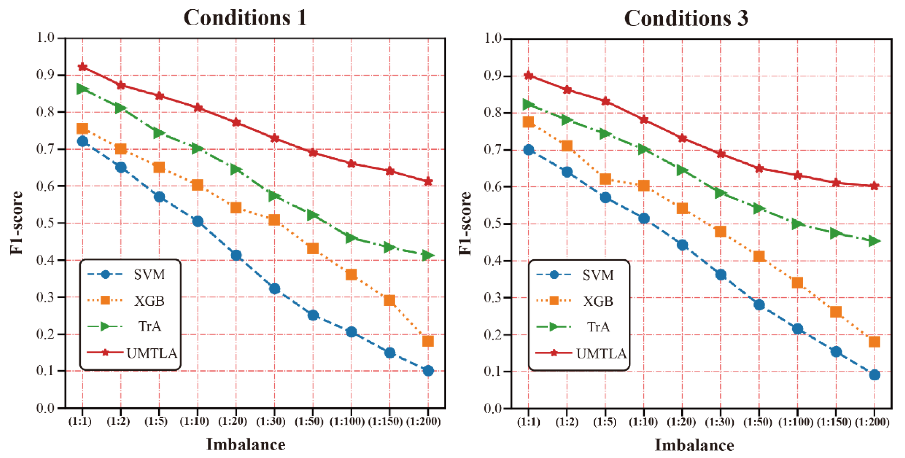 Sustainability 14 09870 g012